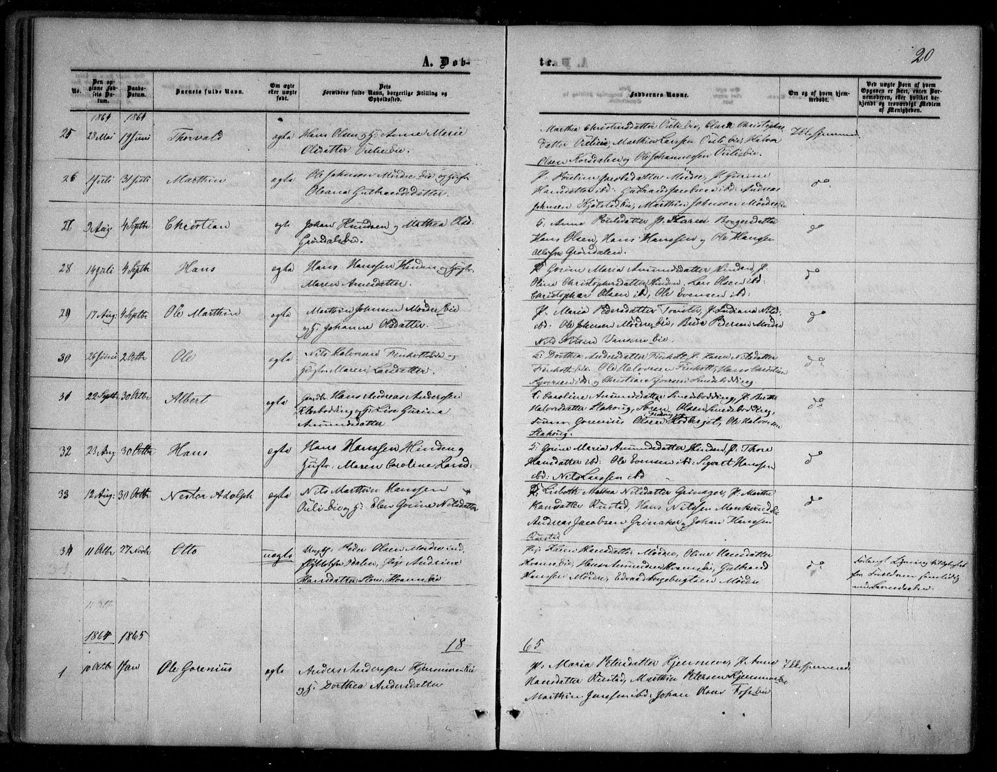 Nes prestekontor Kirkebøker, SAO/A-10410/F/Fc/L0001: Parish register (official) no. III 1, 1859-1882, p. 20
