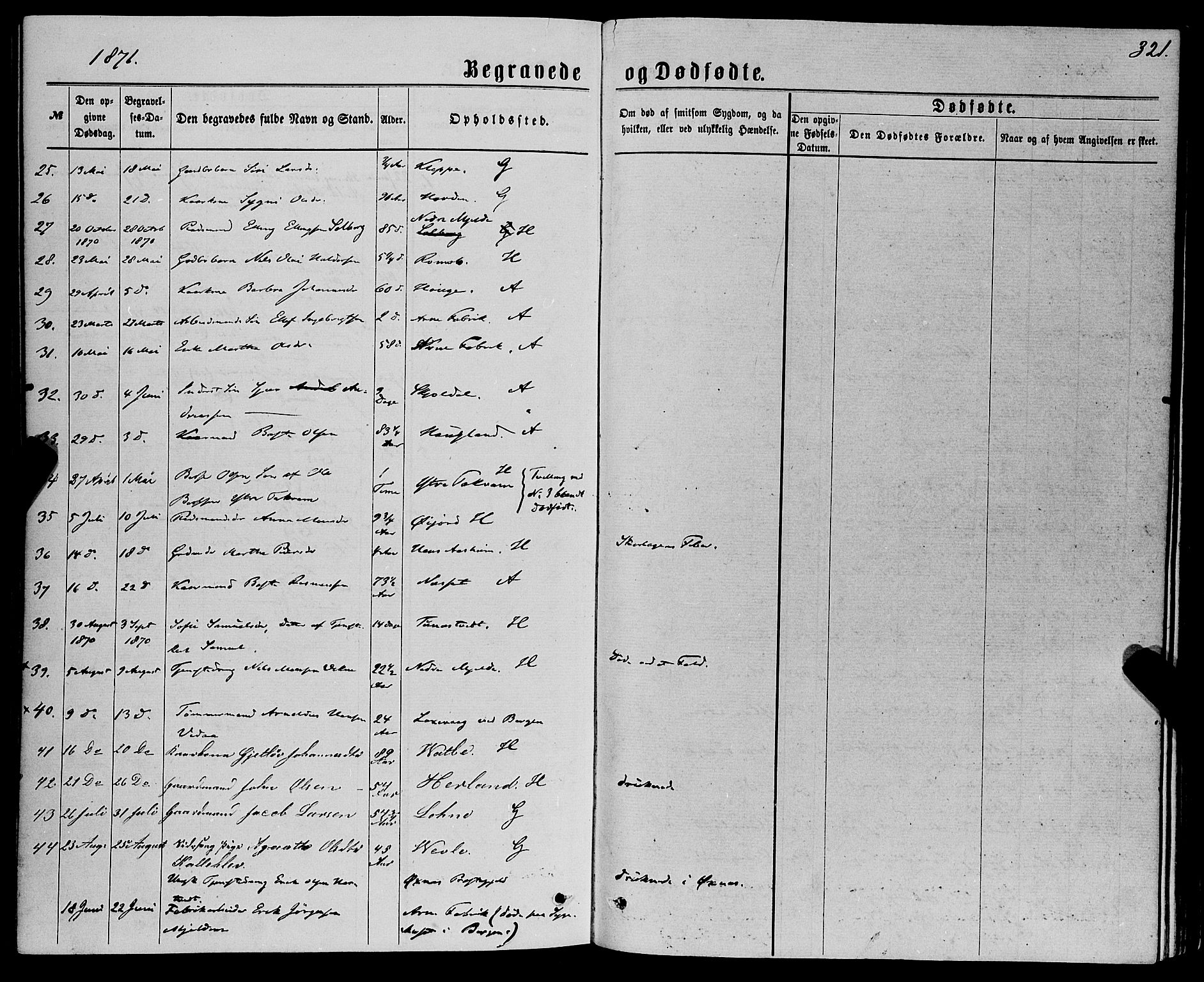 Haus sokneprestembete, SAB/A-75601/H/Haa: Parish register (official) no. A 18, 1871-1877, p. 321