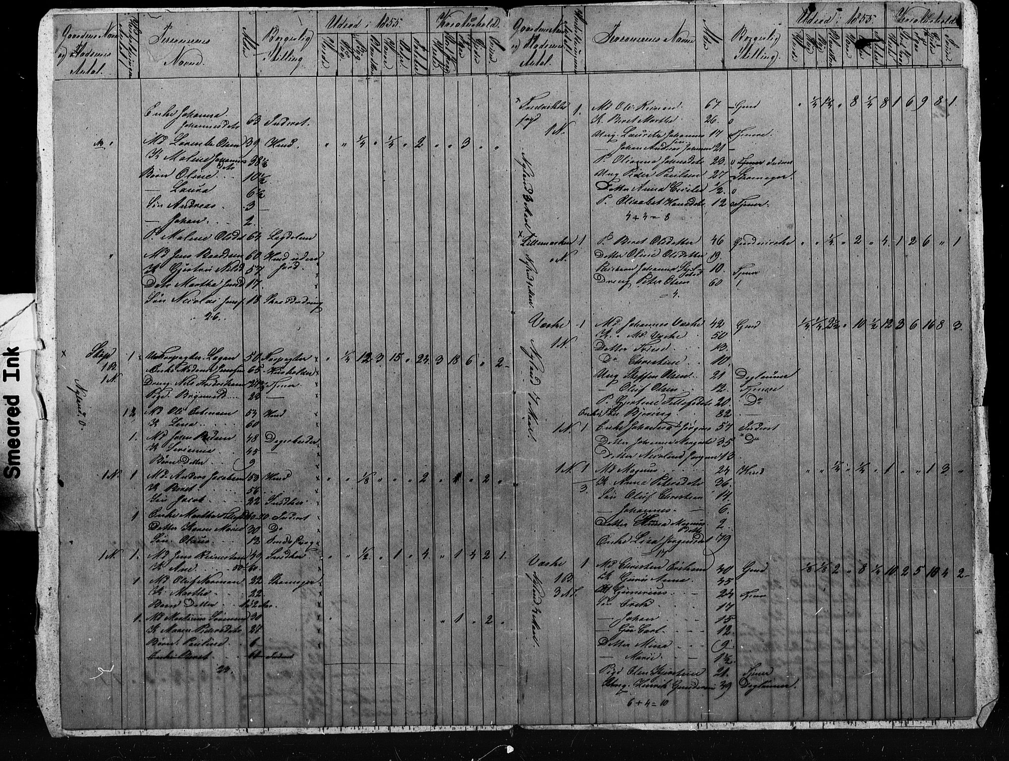 , Census 1855 for Skogn, 1855, p. 4