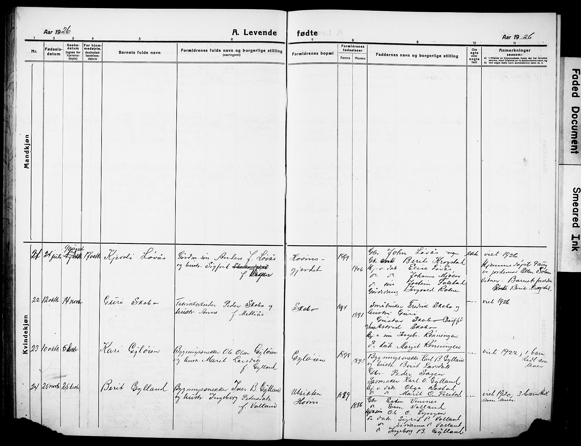 Ministerialprotokoller, klokkerbøker og fødselsregistre - Sør-Trøndelag, SAT/A-1456/692/L1113: Parish register (copy) no. 692C08, 1918-1932