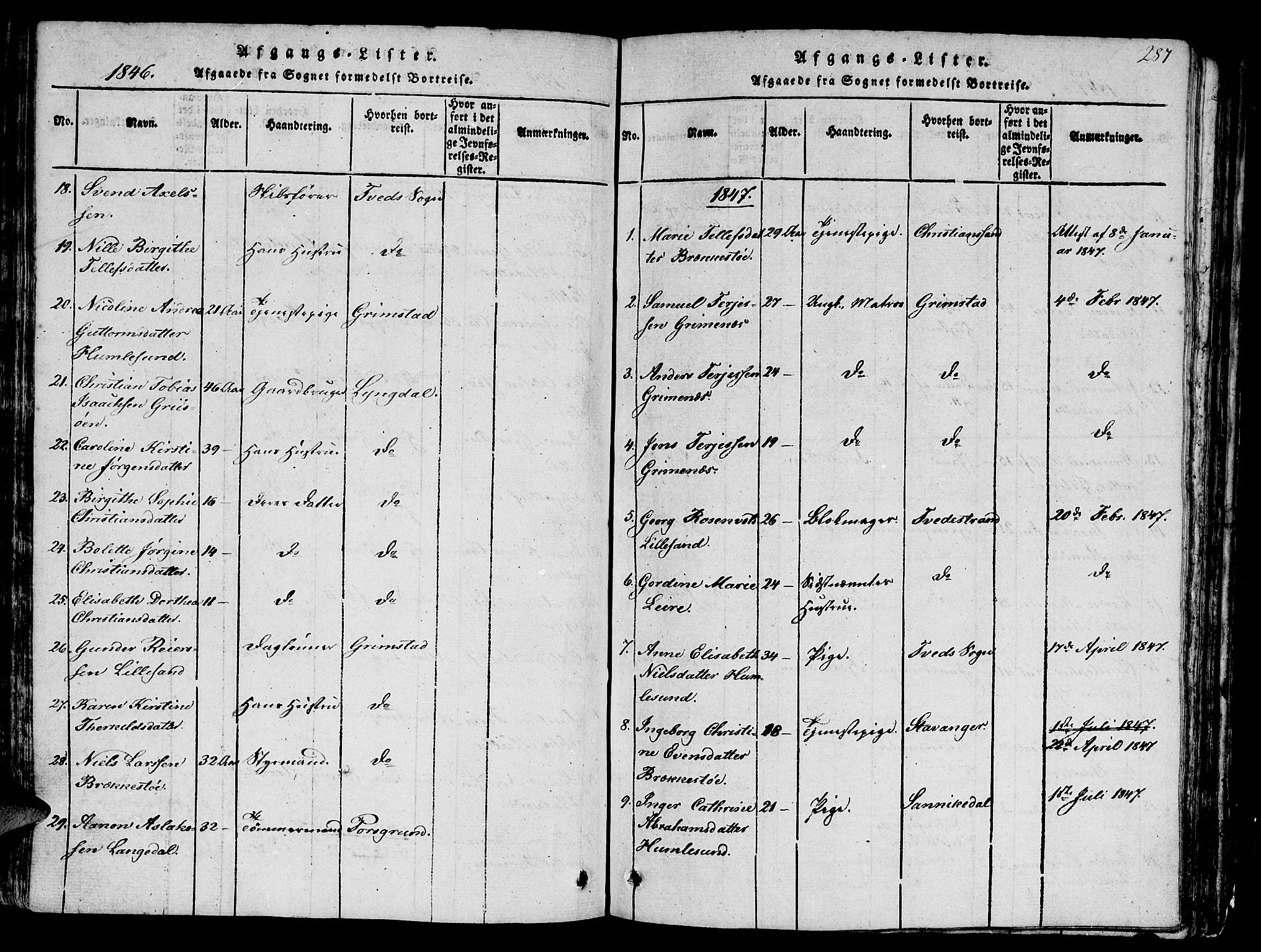 Vestre Moland sokneprestkontor, AV/SAK-1111-0046/F/Fb/Fbb/L0001: Parish register (copy) no. B 1, 1816-1851, p. 287