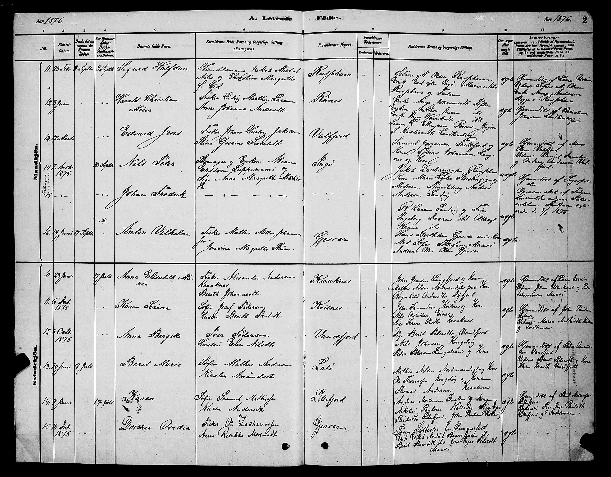 Måsøy sokneprestkontor, AV/SATØ-S-1348/H/Hb/L0002klokker: Parish register (copy) no. 2, 1876-1888, p. 2