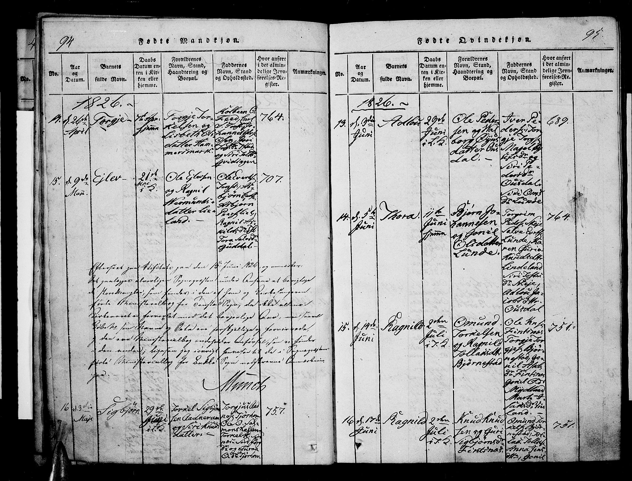 Sirdal sokneprestkontor, AV/SAK-1111-0036/F/Fa/Fab/L0001: Parish register (official) no. A 1, 1815-1834, p. 94-95