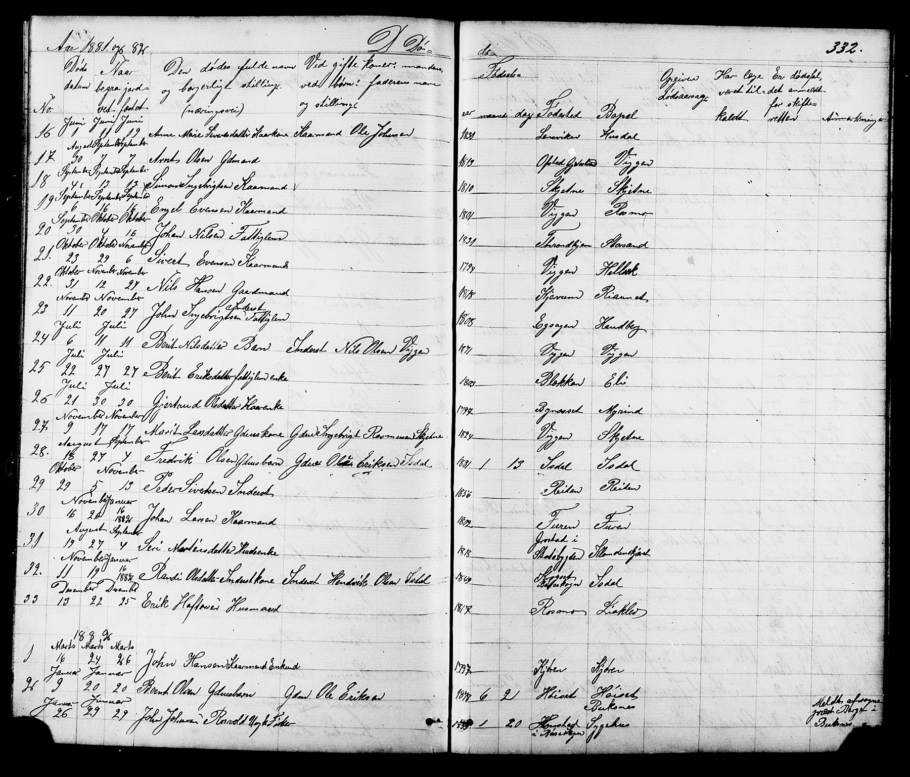 Ministerialprotokoller, klokkerbøker og fødselsregistre - Sør-Trøndelag, SAT/A-1456/665/L0777: Parish register (copy) no. 665C02, 1867-1915, p. 332