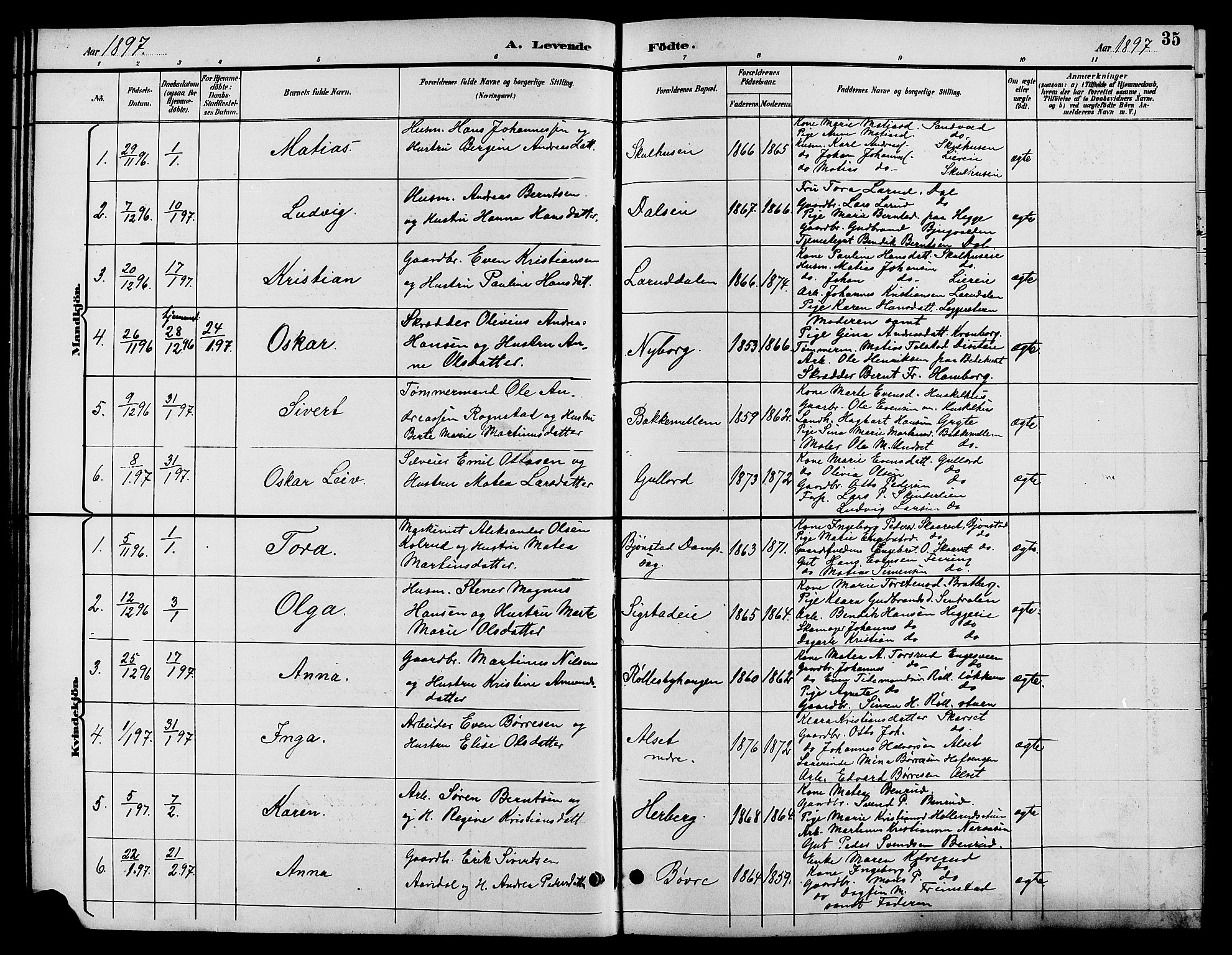 Biri prestekontor, SAH/PREST-096/H/Ha/Hab/L0004: Parish register (copy) no. 4, 1892-1909, p. 35