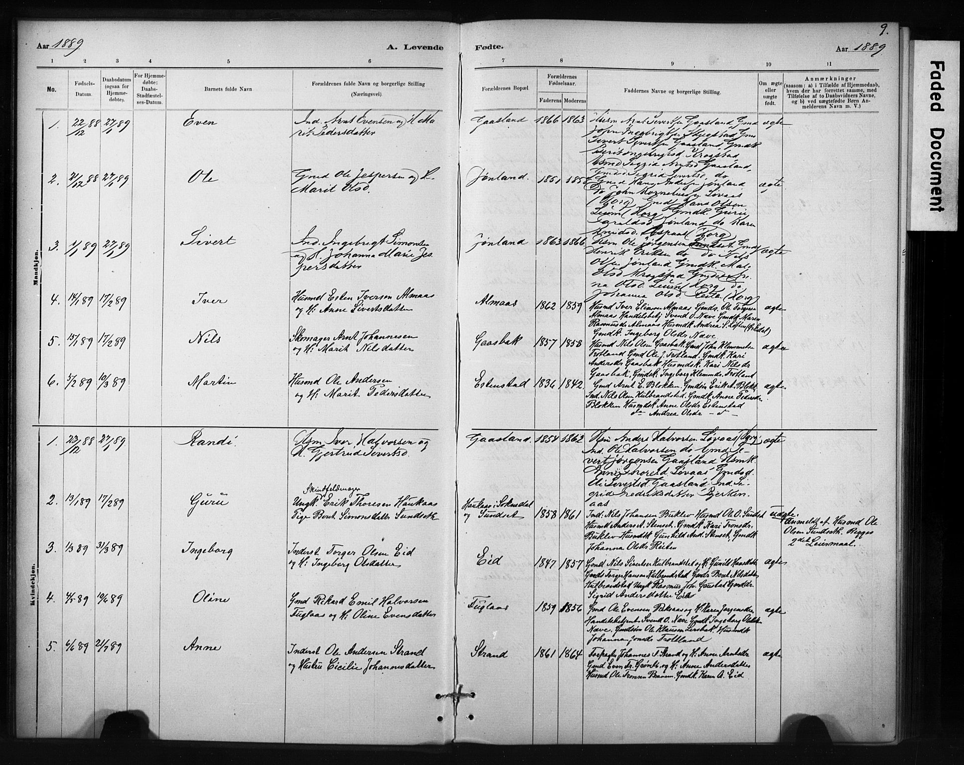 Ministerialprotokoller, klokkerbøker og fødselsregistre - Sør-Trøndelag, AV/SAT-A-1456/694/L1127: Parish register (official) no. 694A01, 1887-1905, p. 9