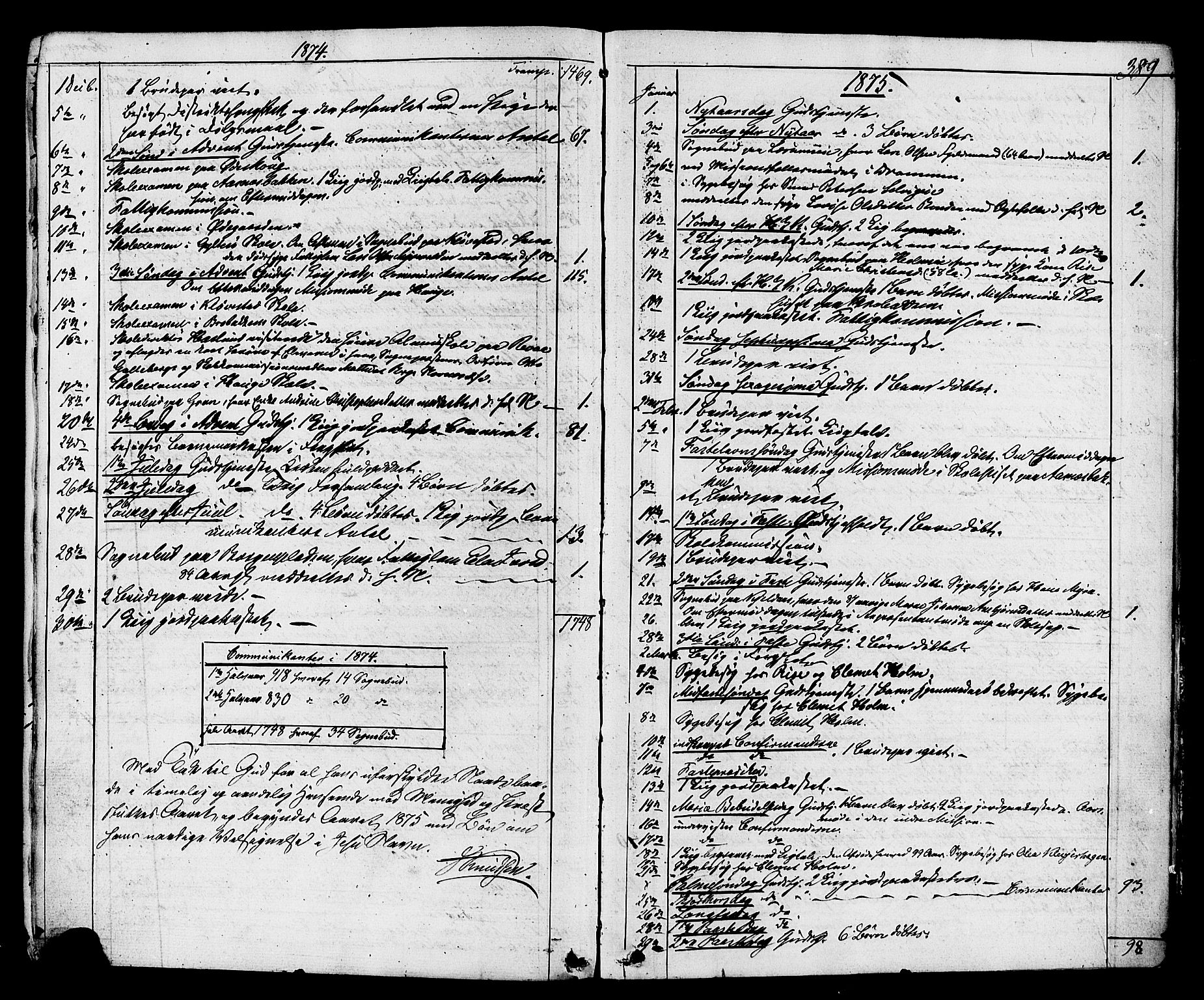Sande Kirkebøker, AV/SAKO-A-53/F/Fa/L0005: Parish register (official) no. 5, 1865-1877, p. 389