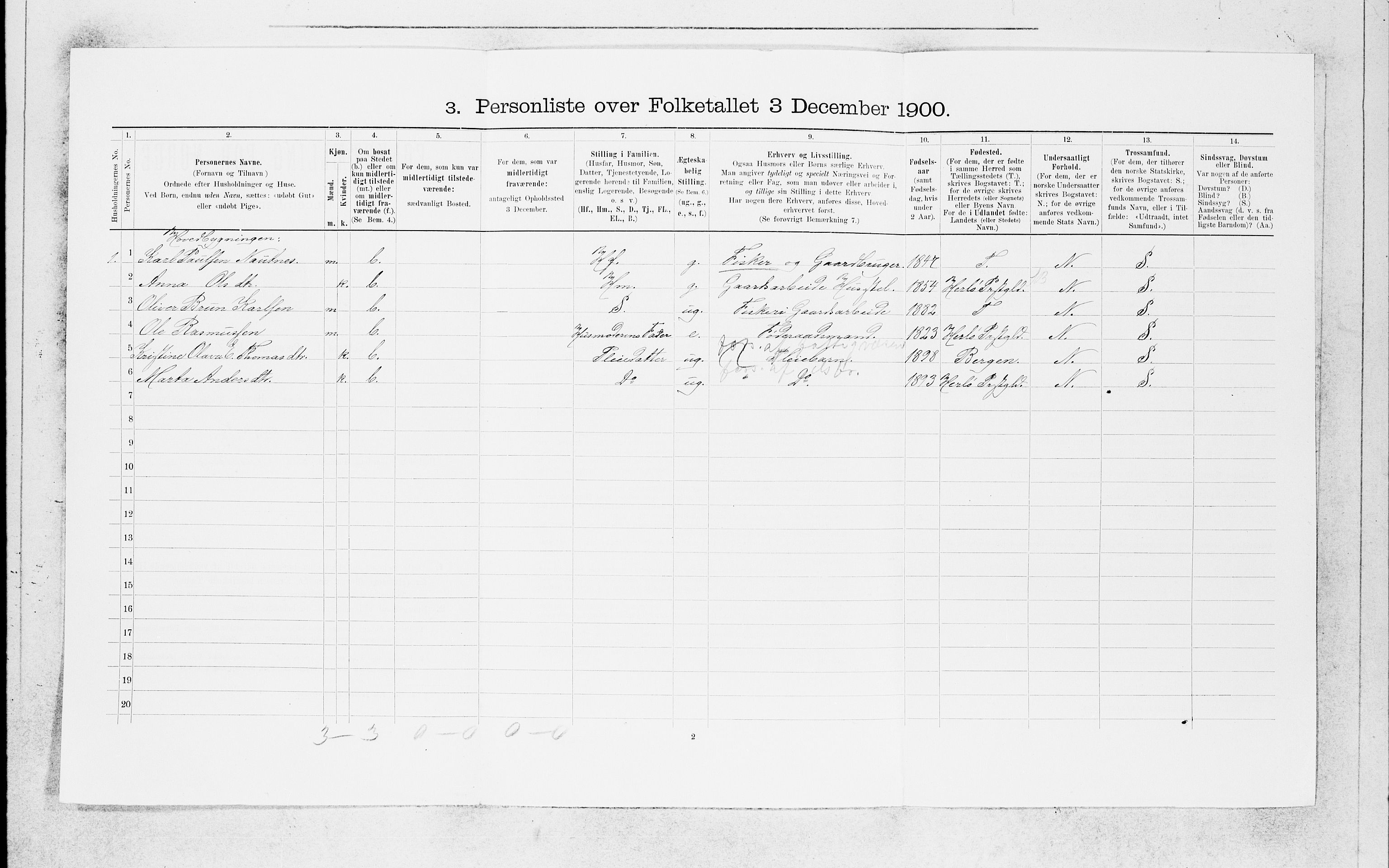 SAB, 1900 census for Manger, 1900, p. 1551