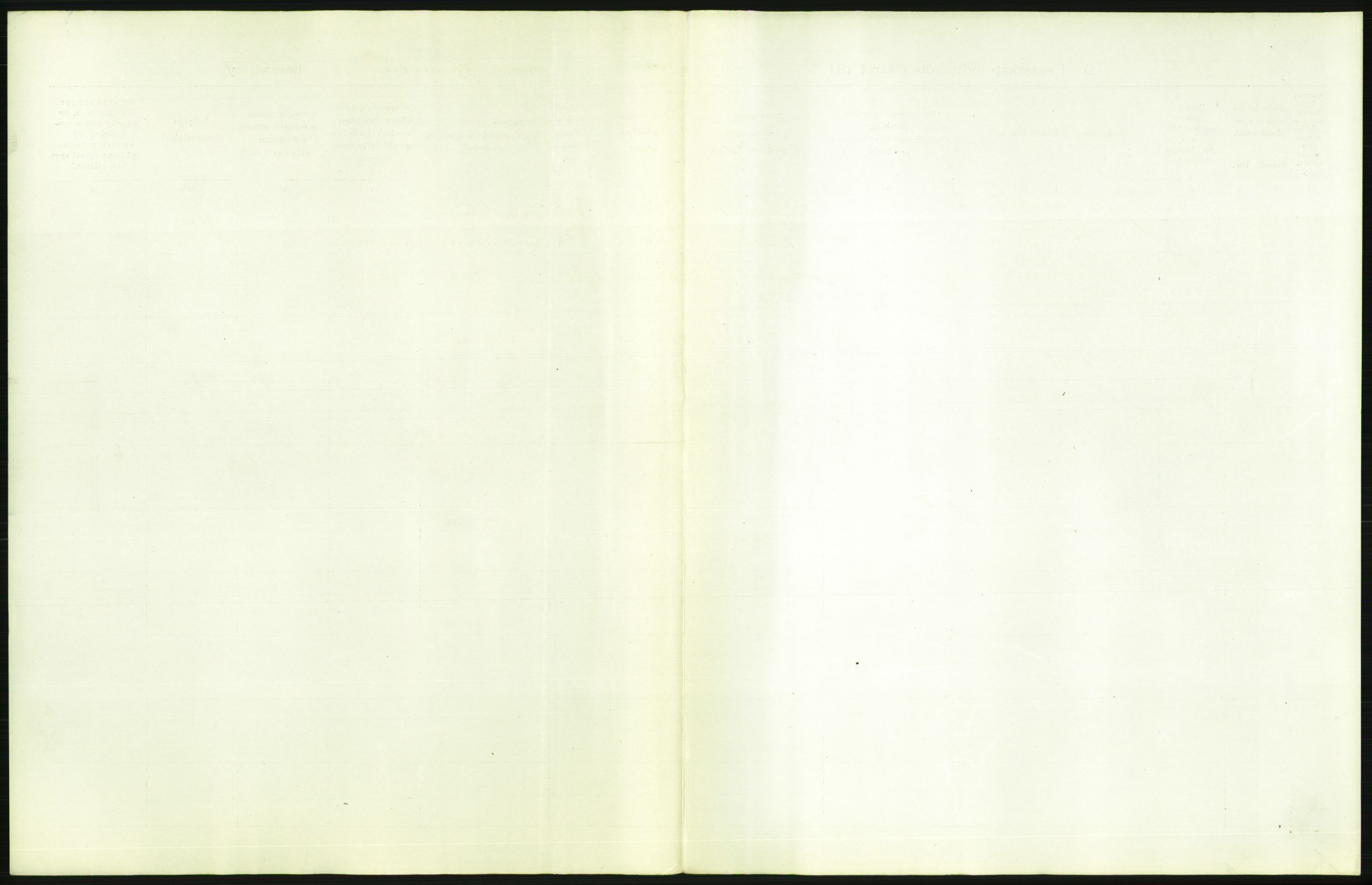 Statistisk sentralbyrå, Sosiodemografiske emner, Befolkning, RA/S-2228/D/Df/Dfb/Dfbe/L0008: Kristiania: Gifte., 1915, p. 829