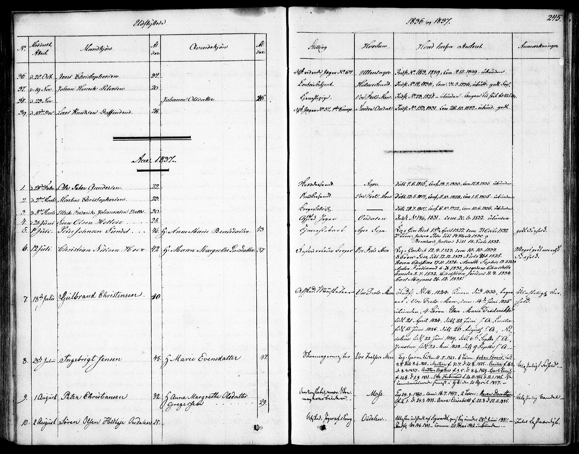 Garnisonsmenigheten Kirkebøker, SAO/A-10846/F/Fa/L0007: Parish register (official) no. 7, 1828-1881, p. 245