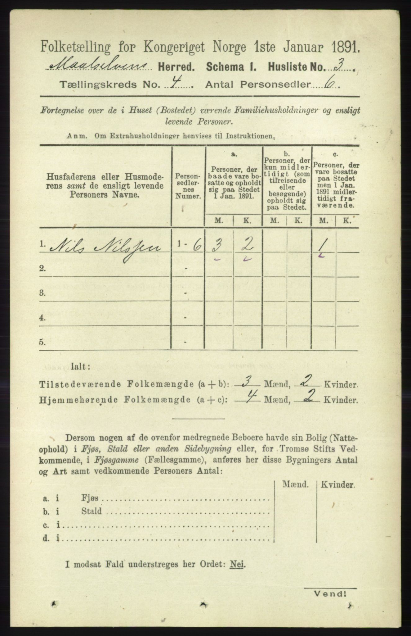 RA, 1891 census for 1924 Målselv, 1891, p. 1017