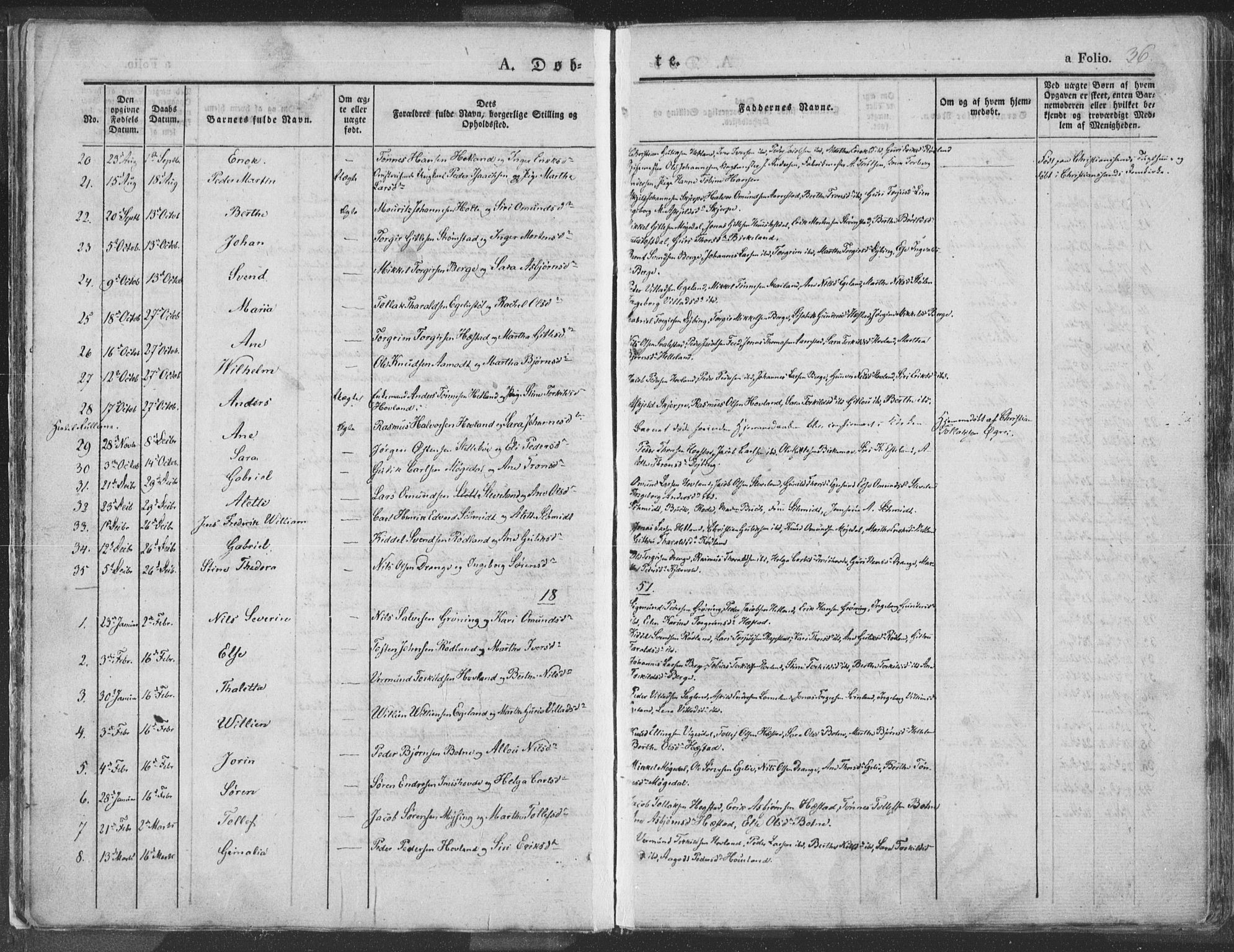 Helleland sokneprestkontor, SAST/A-101810: Parish register (official) no. A 6.1, 1834-1863, p. 36