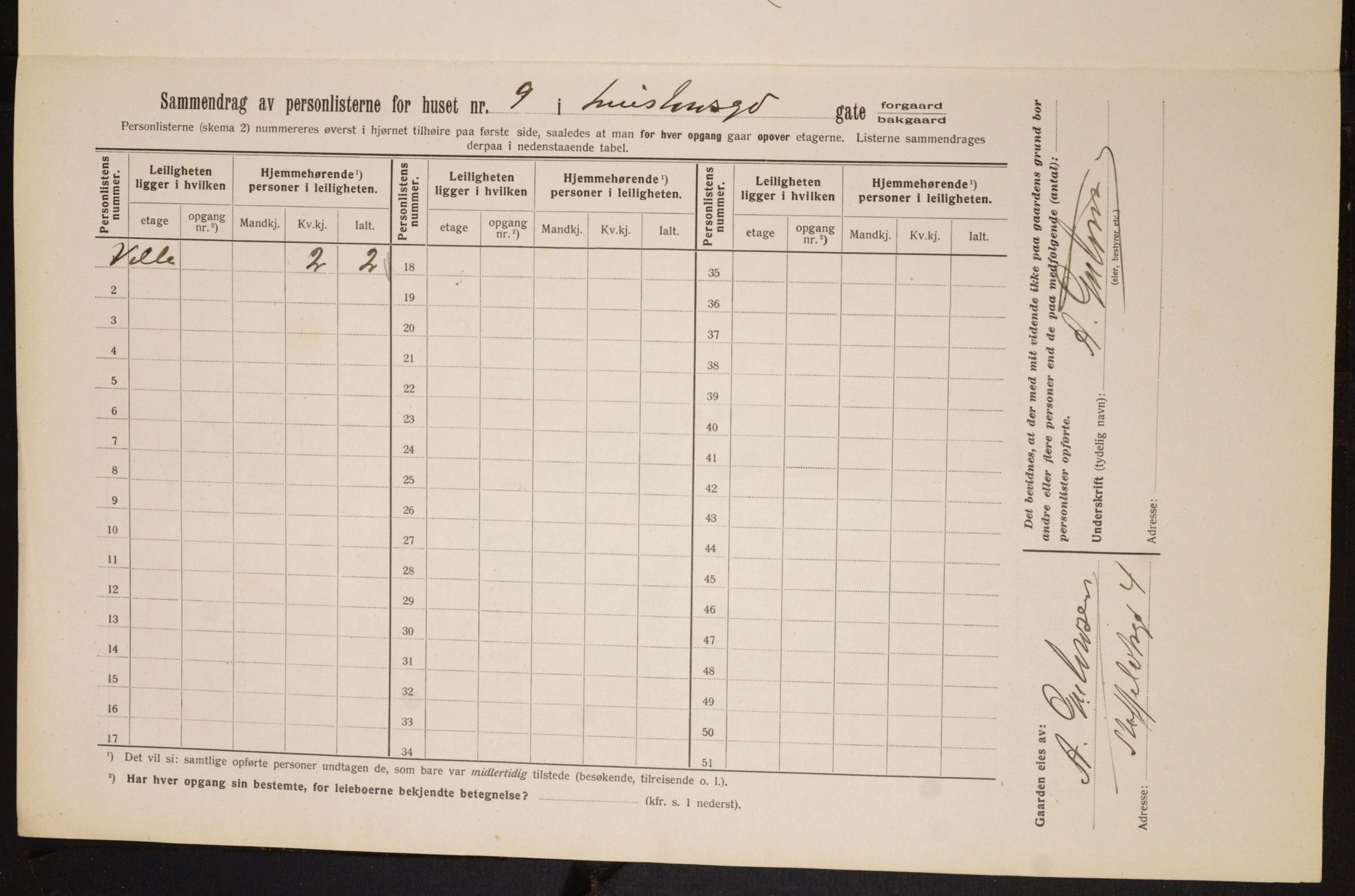 OBA, Municipal Census 1913 for Kristiania, 1913, p. 57546