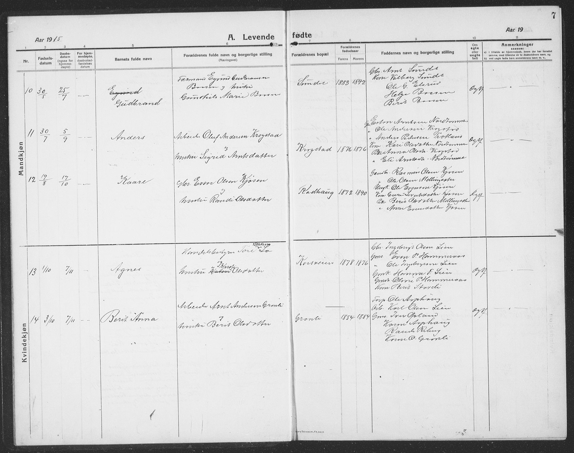 Ministerialprotokoller, klokkerbøker og fødselsregistre - Sør-Trøndelag, AV/SAT-A-1456/694/L1134: Parish register (copy) no. 694C06, 1915-1937, p. 7