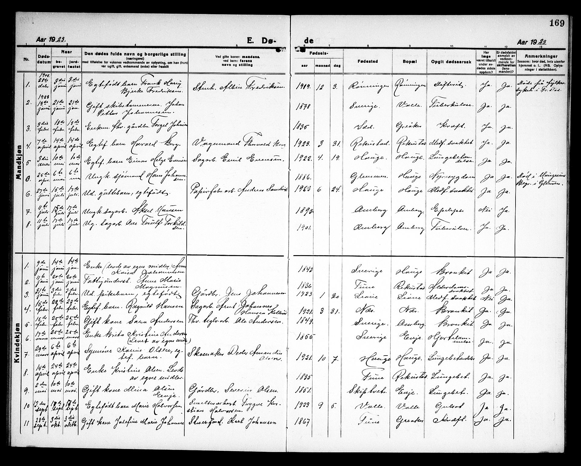 Rolvsøy prestekontor Kirkebøker, AV/SAO-A-2004/G/Ga/L0002: Parish register (copy) no. 2, 1920-1935, p. 169