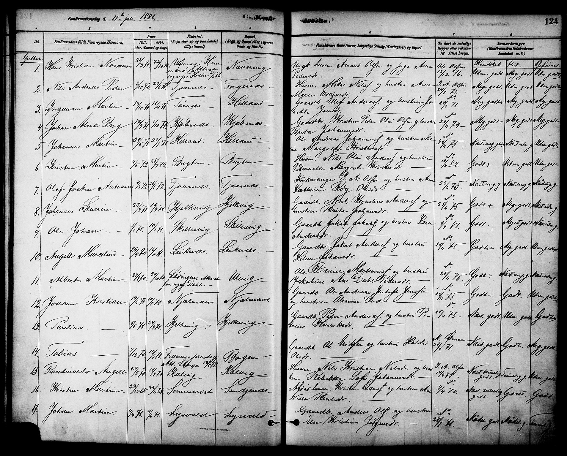 Ministerialprotokoller, klokkerbøker og fødselsregistre - Nordland, AV/SAT-A-1459/861/L0868: Parish register (official) no. 861A03, 1879-1889, p. 124