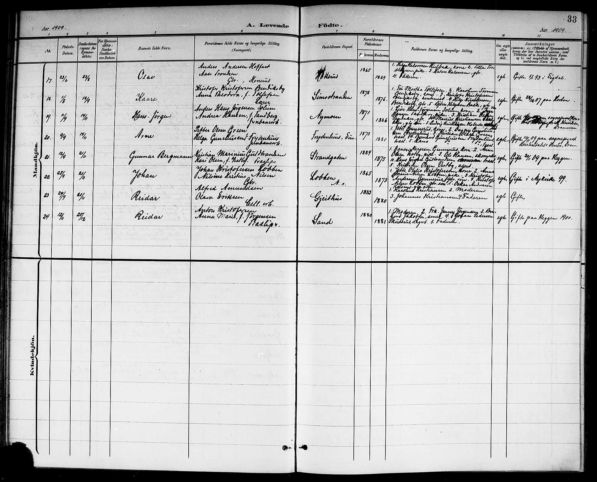 Modum kirkebøker, AV/SAKO-A-234/G/Gc/L0001: Parish register (copy) no. III 1, 1901-1919, p. 33