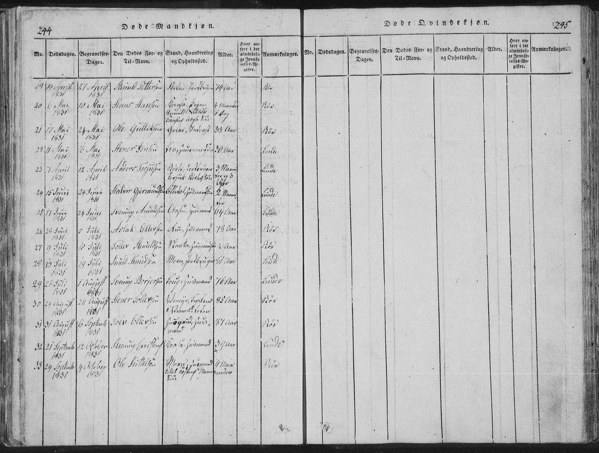 Bø kirkebøker, AV/SAKO-A-257/F/Fa/L0006: Parish register (official) no. 6, 1815-1831, p. 244-245