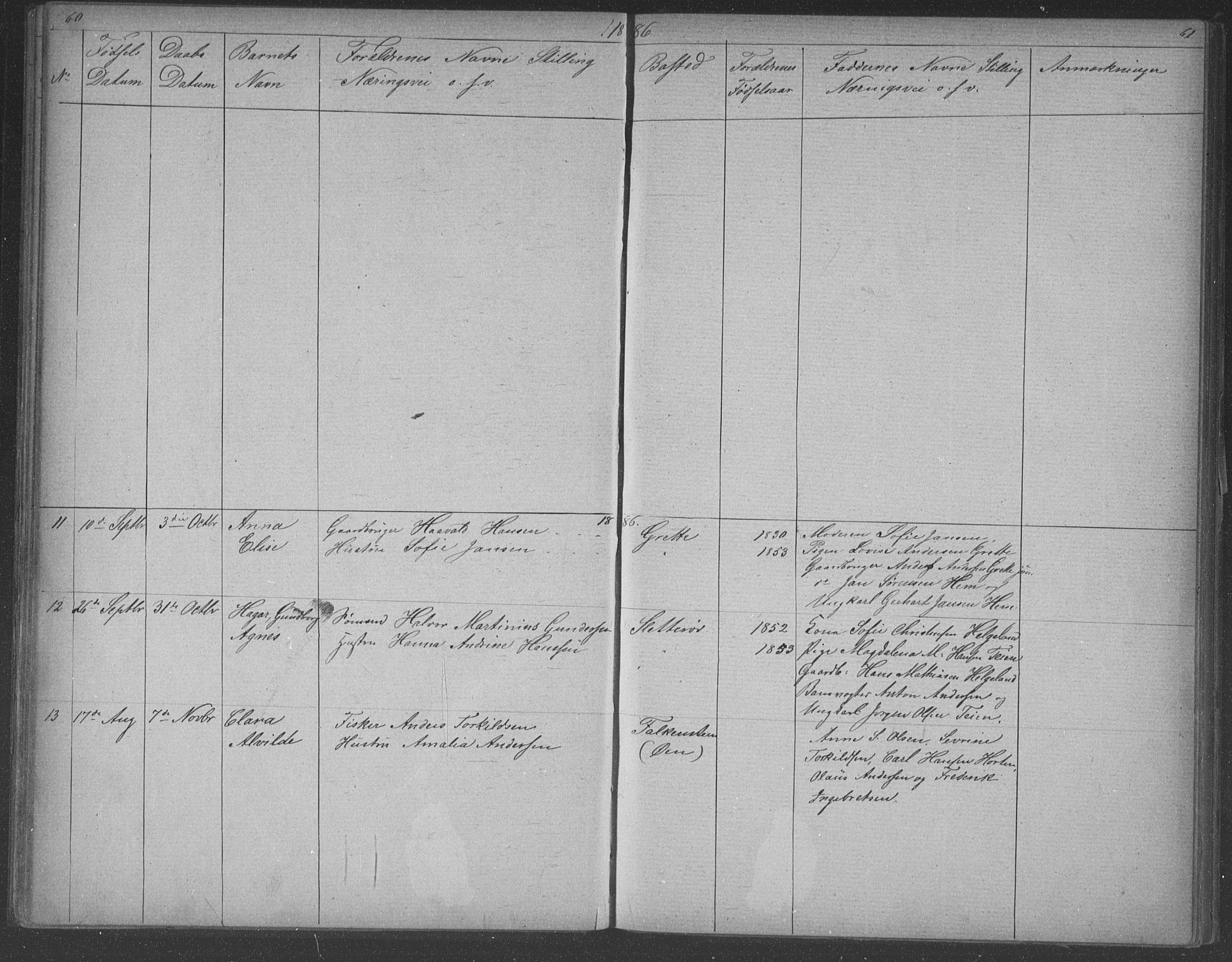 Borre kirkebøker, AV/SAKO-A-338/G/Gb/L0002: Parish register (copy) no. II 2, 1878-1892, p. 60-61