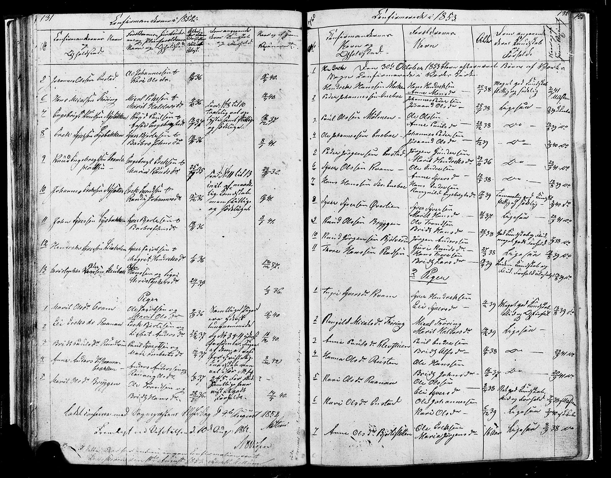 Lesja prestekontor, SAH/PREST-068/H/Ha/Hab/L0004: Parish register (copy) no. 4, 1842-1871, p. 131-132
