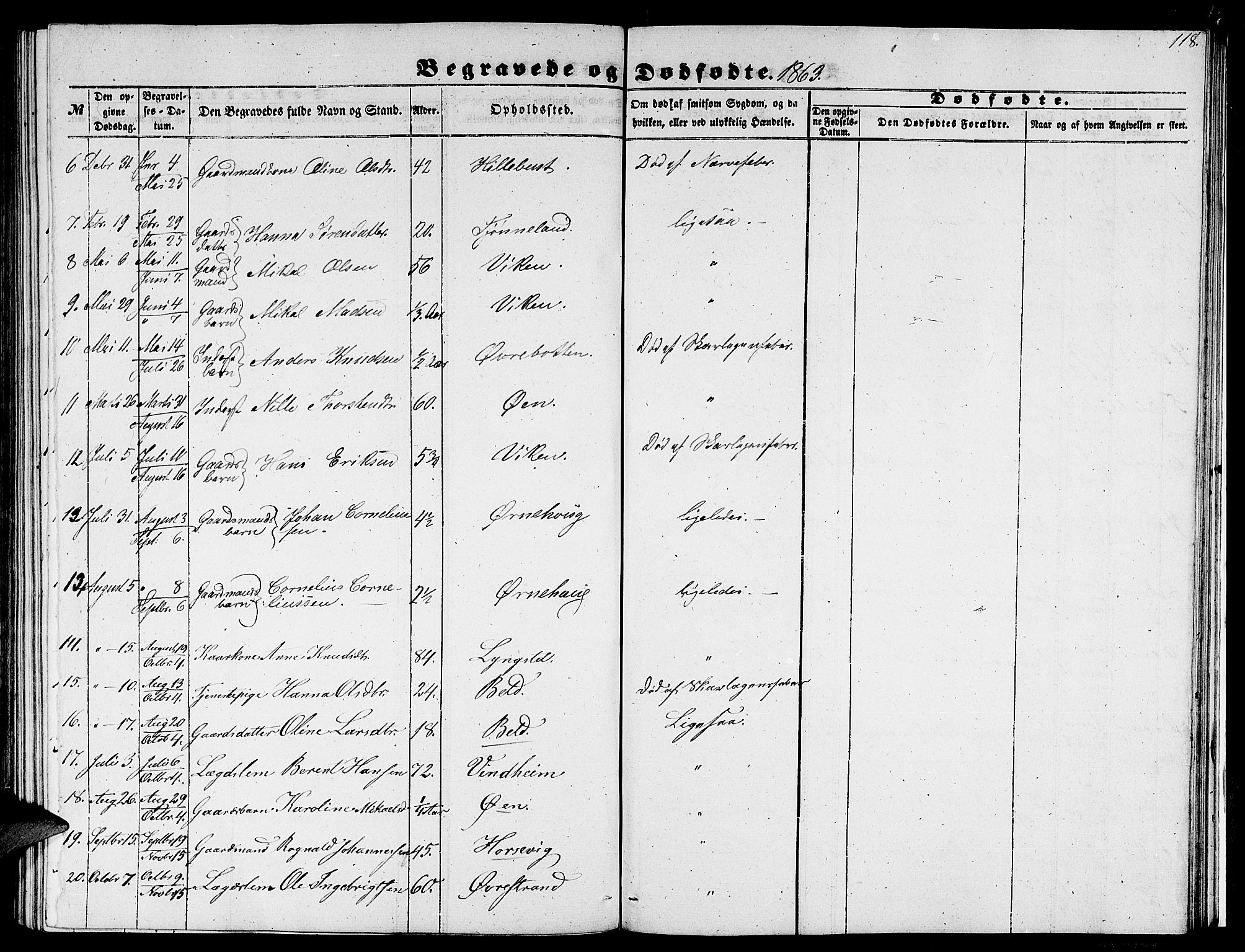 Gaular sokneprestembete, AV/SAB-A-80001/H/Hab: Parish register (copy) no. C 1, 1853-1877, p. 118