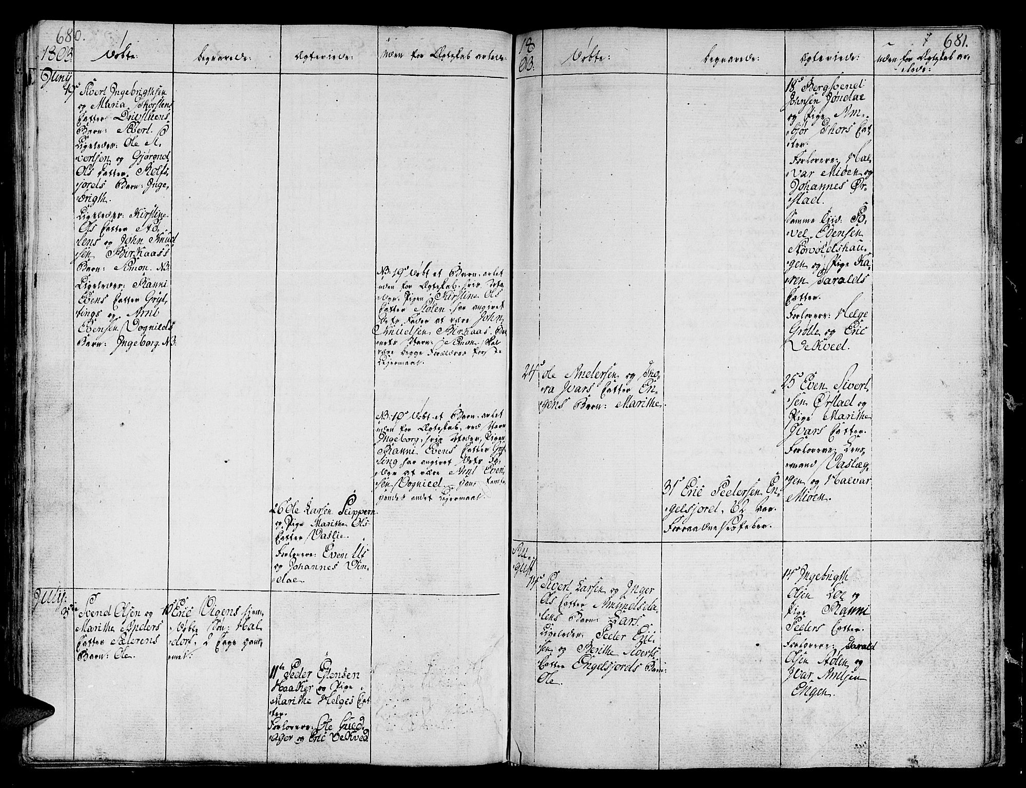 Ministerialprotokoller, klokkerbøker og fødselsregistre - Sør-Trøndelag, SAT/A-1456/678/L0893: Parish register (official) no. 678A03, 1792-1805, p. 680-681