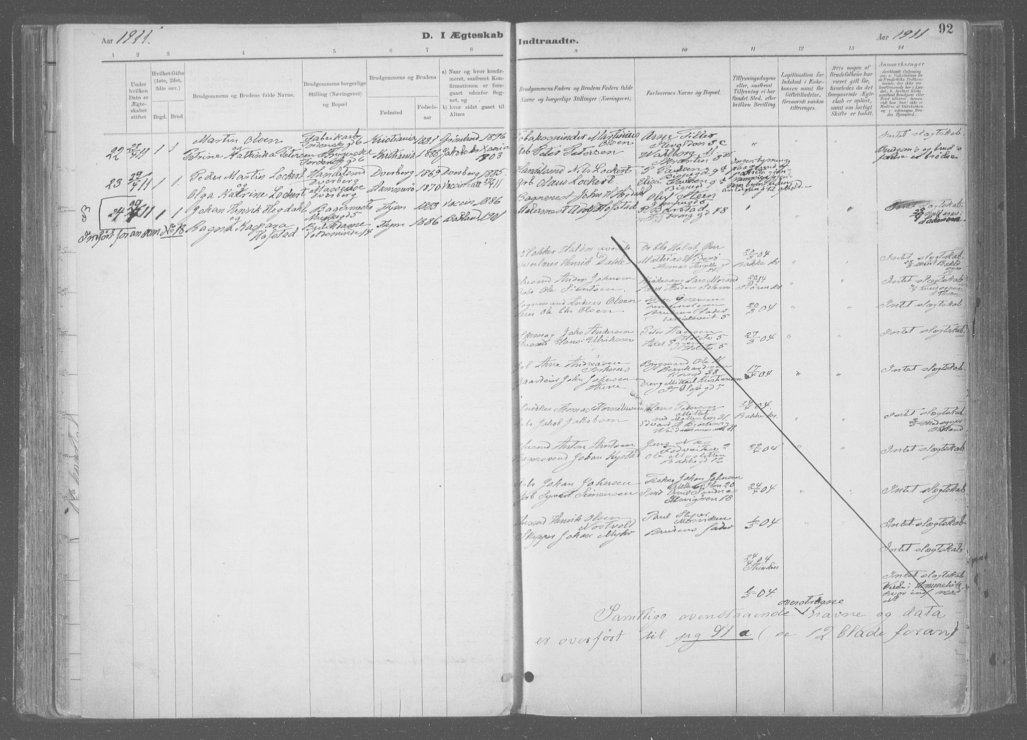 Ministerialprotokoller, klokkerbøker og fødselsregistre - Sør-Trøndelag, SAT/A-1456/601/L0064: Parish register (official) no. 601A31, 1891-1911, p. 92