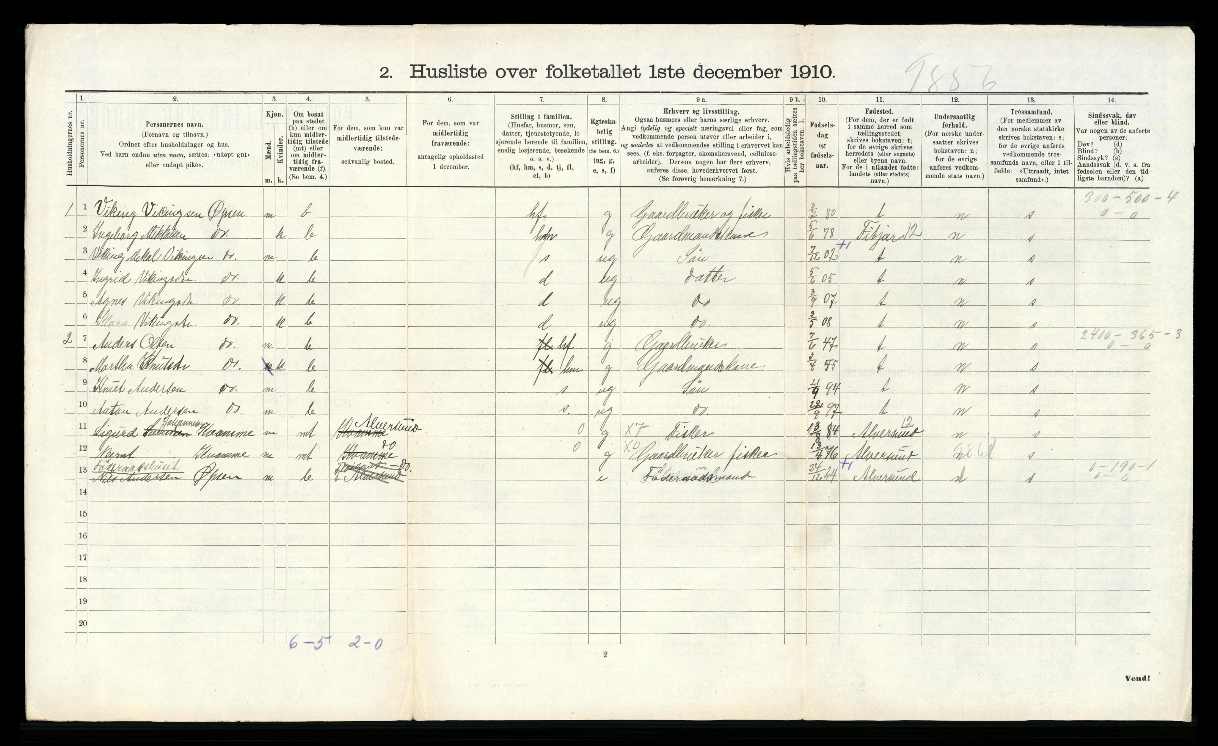 RA, 1910 census for Herdla, 1910, p. 189