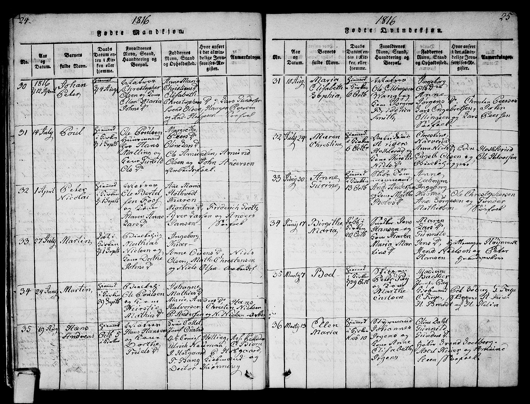 Strømsø kirkebøker, AV/SAKO-A-246/G/Ga/L0001: Parish register (copy) no. 1, 1815-1829, p. 24-25