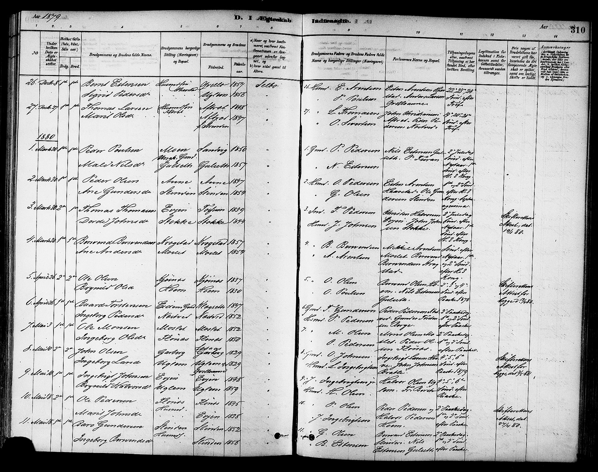 Ministerialprotokoller, klokkerbøker og fødselsregistre - Sør-Trøndelag, SAT/A-1456/695/L1148: Parish register (official) no. 695A08, 1878-1891, p. 310