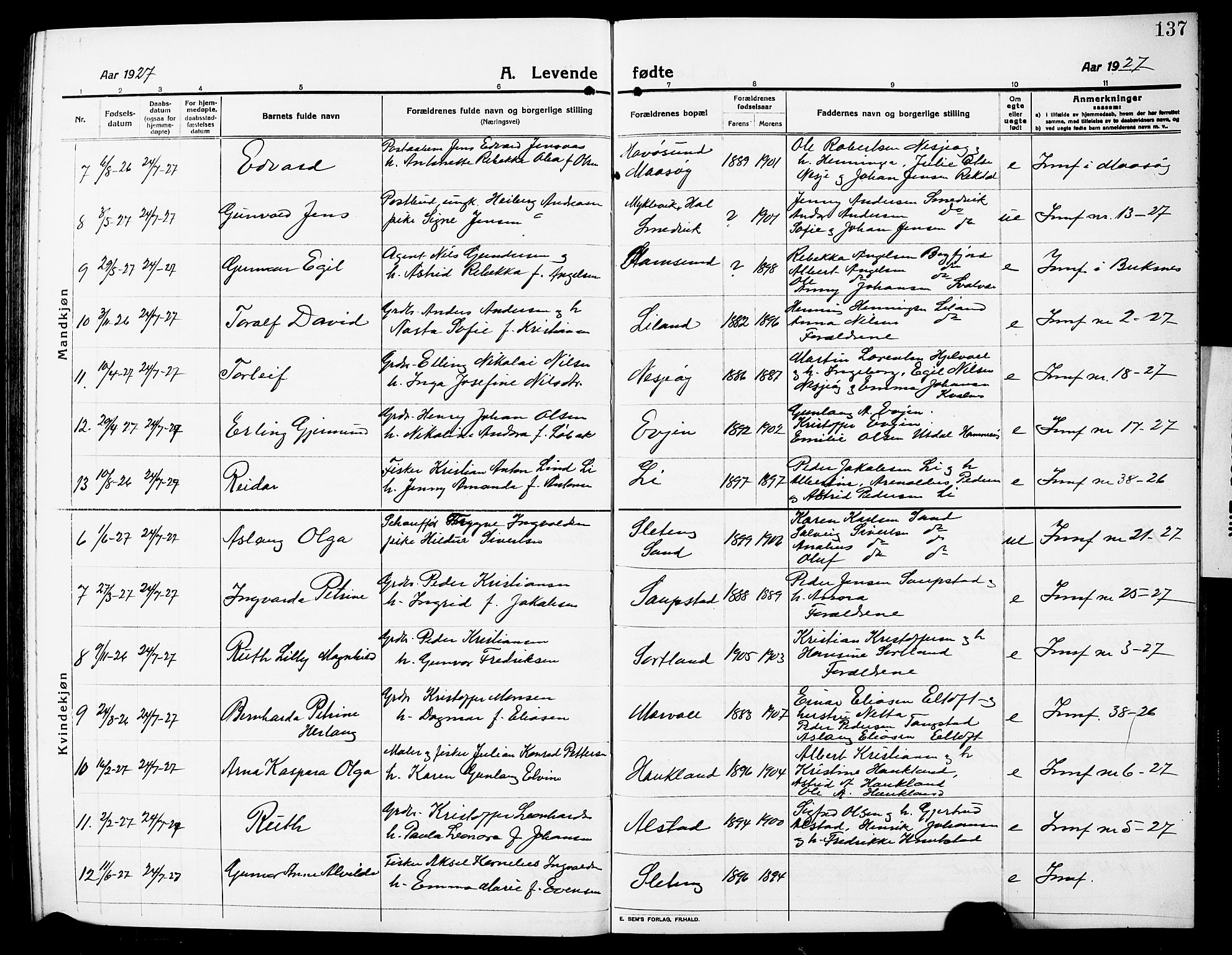 Ministerialprotokoller, klokkerbøker og fødselsregistre - Nordland, SAT/A-1459/880/L1142: Parish register (copy) no. 880C04, 1913-1930, p. 137