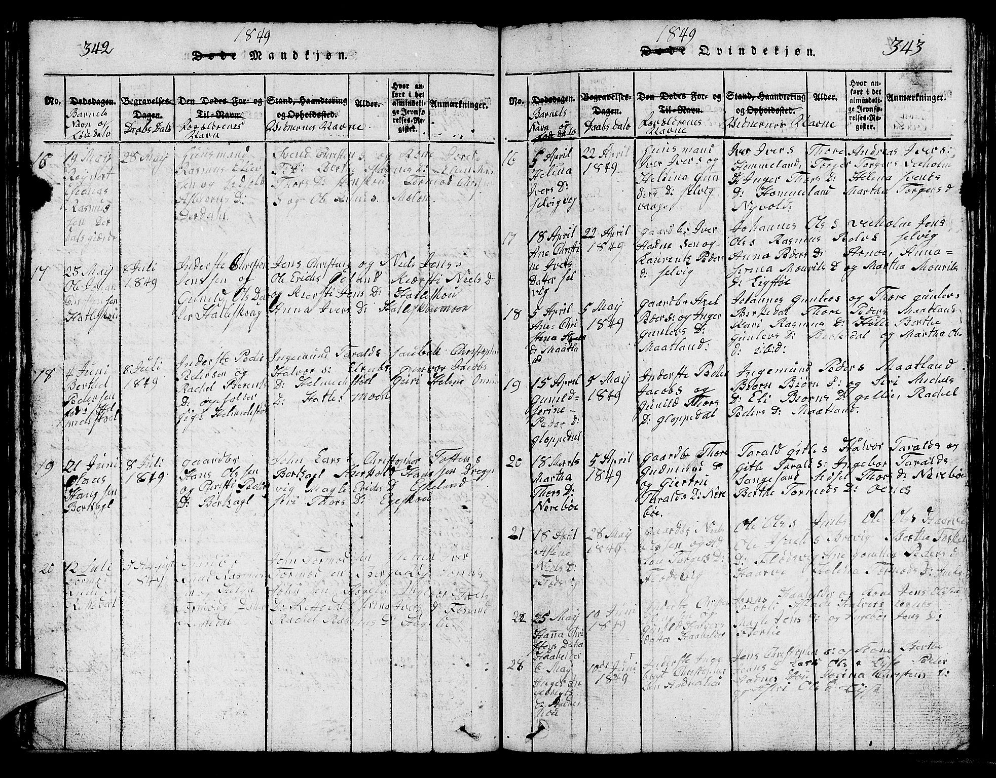 Strand sokneprestkontor, AV/SAST-A-101828/H/Ha/Hab/L0002: Parish register (copy) no. B 2, 1816-1854, p. 342-343