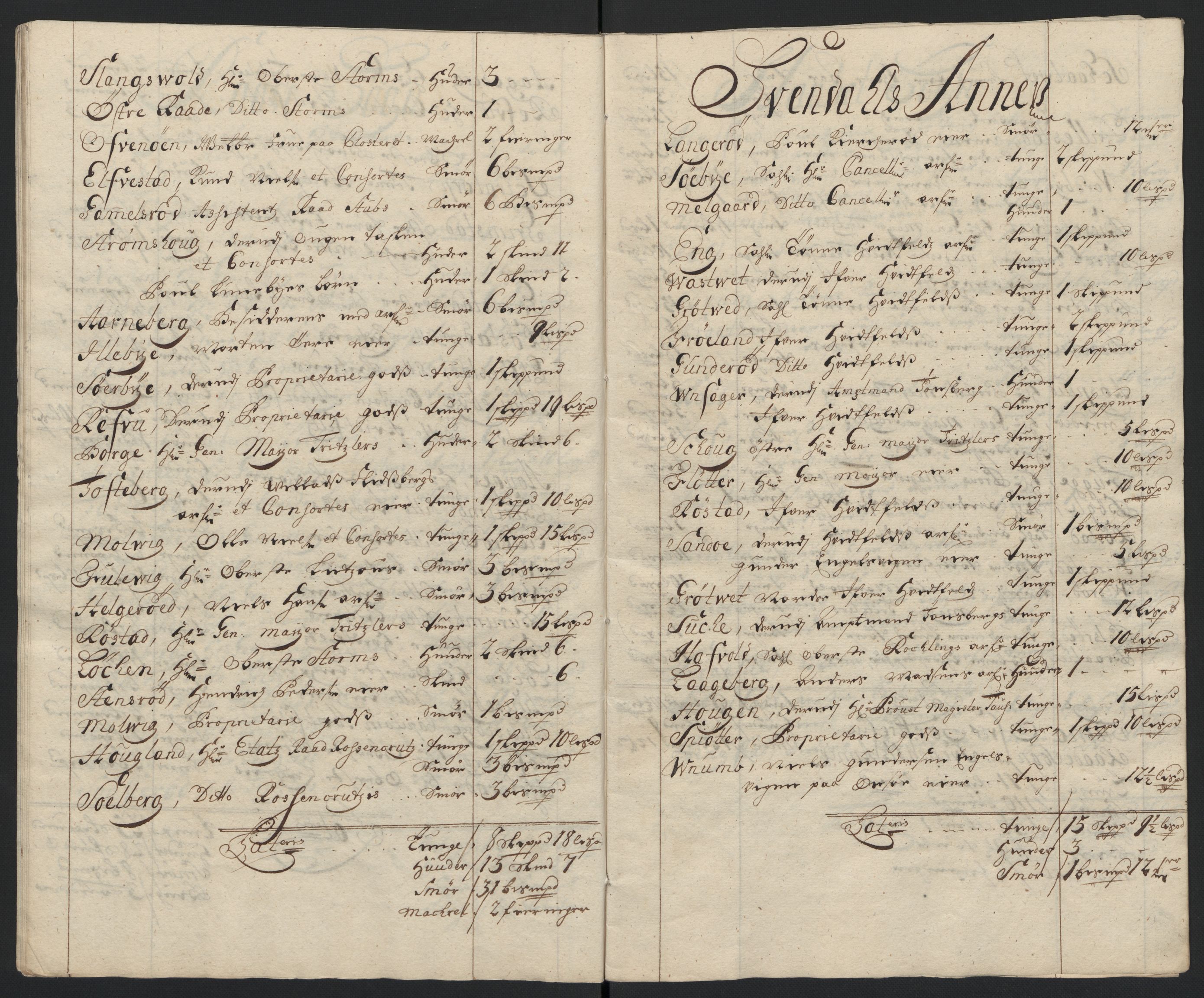 Rentekammeret inntil 1814, Reviderte regnskaper, Fogderegnskap, AV/RA-EA-4092/R04/L0132: Fogderegnskap Moss, Onsøy, Tune, Veme og Åbygge, 1703-1704, p. 425