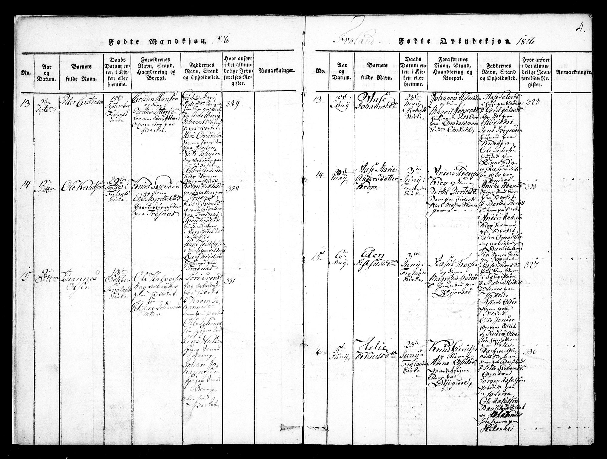 Fjære sokneprestkontor, SAK/1111-0011/F/Fb/L0007: Parish register (copy) no. B 7, 1816-1826, p. 4
