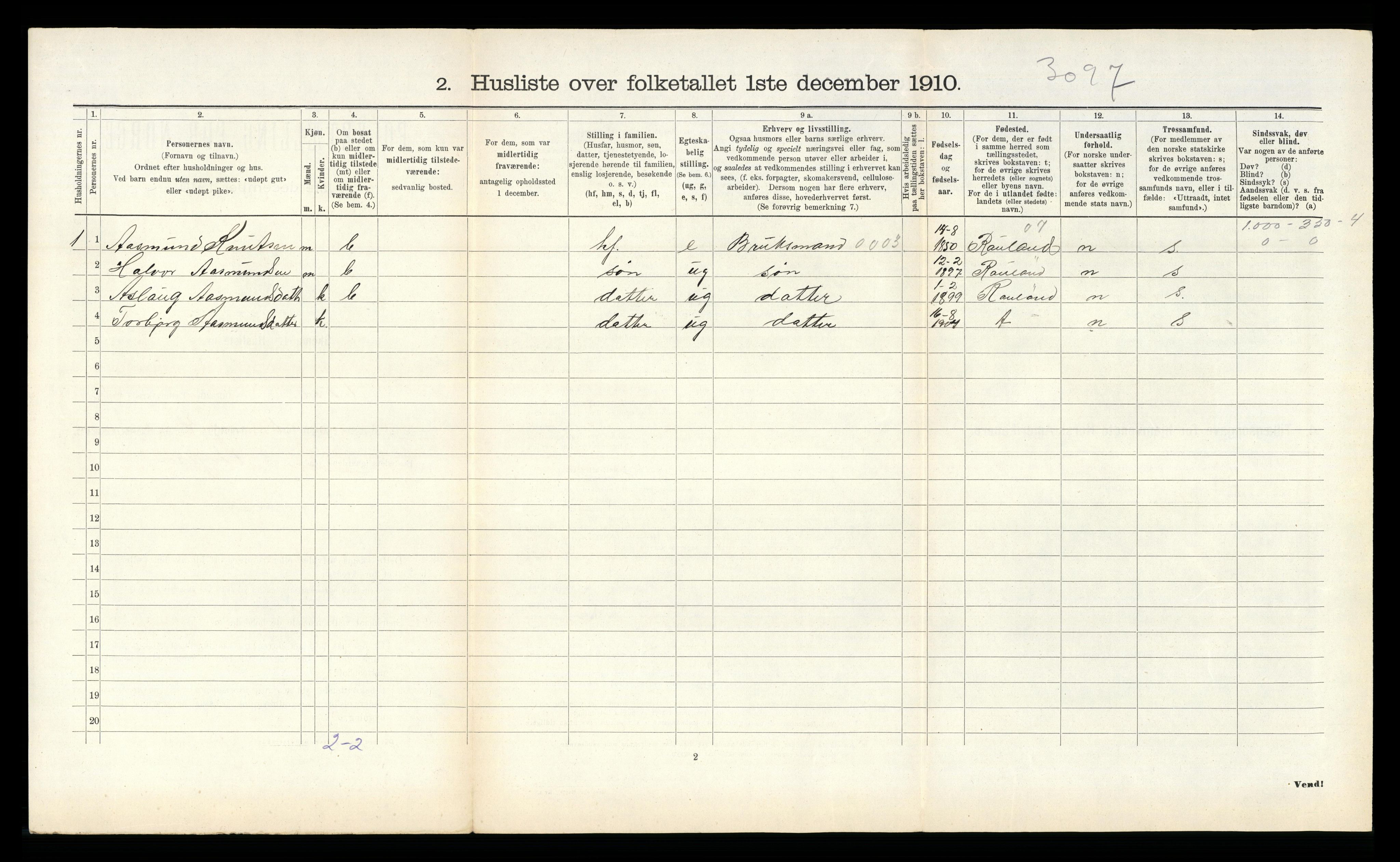 RA, 1910 census for Vinje, 1910, p. 395