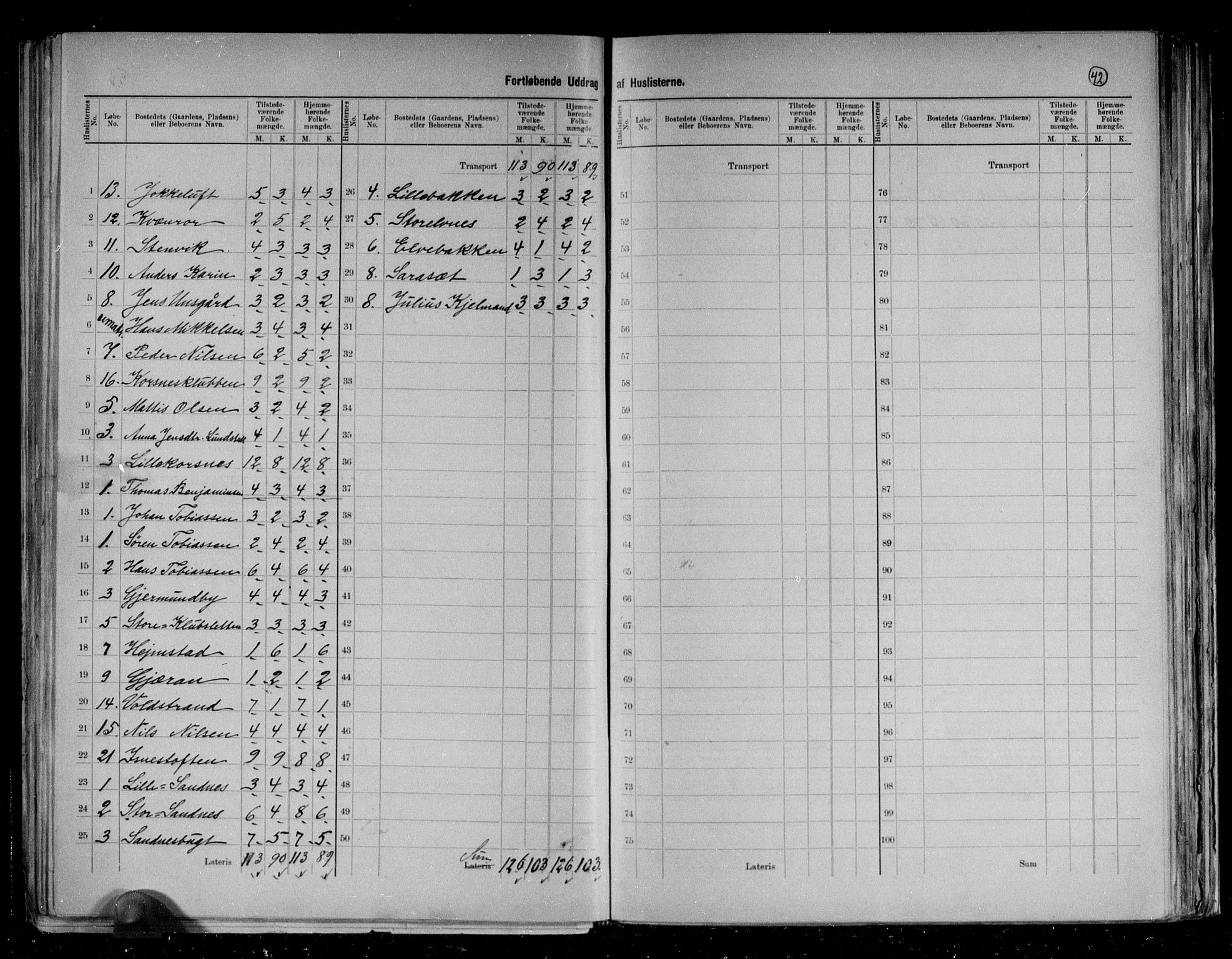 RA, 1891 census for 2013 Talvik, 1891, p. 15