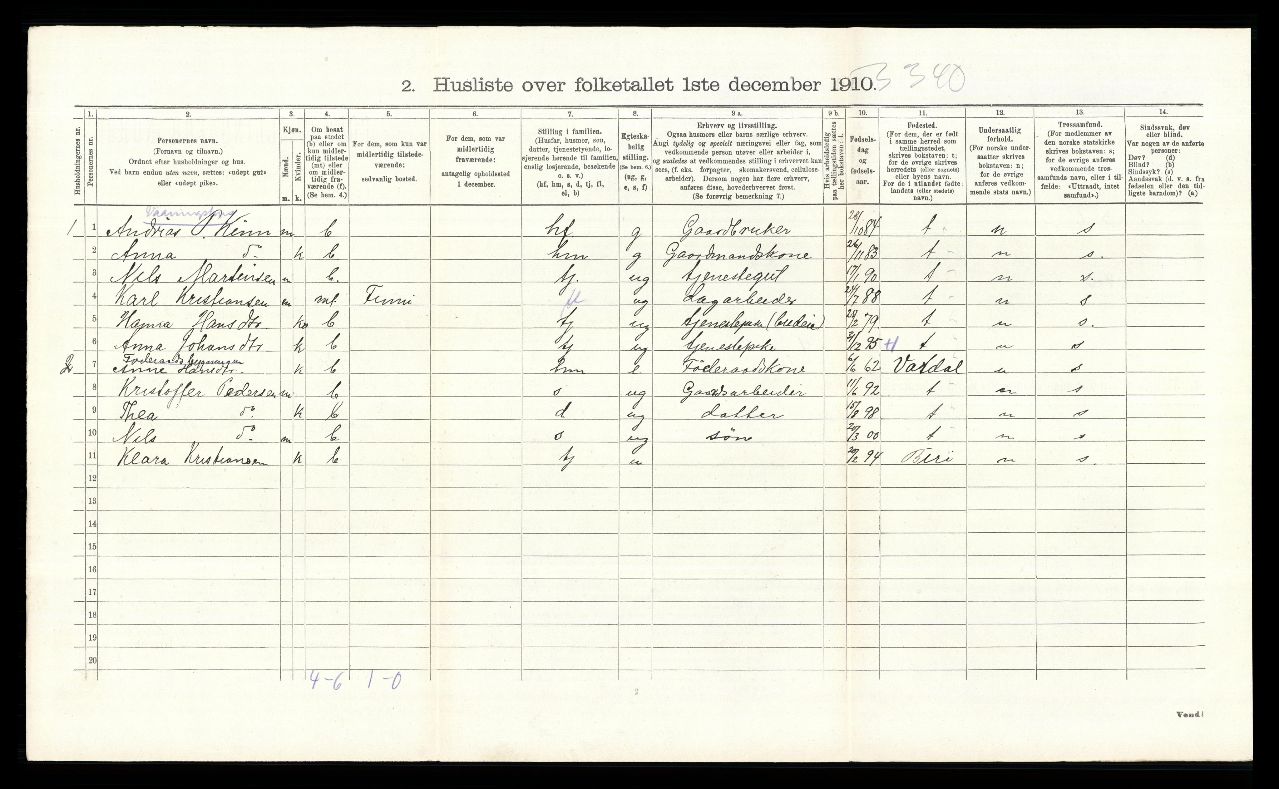 RA, 1910 census for Nordre Land, 1910, p. 1350