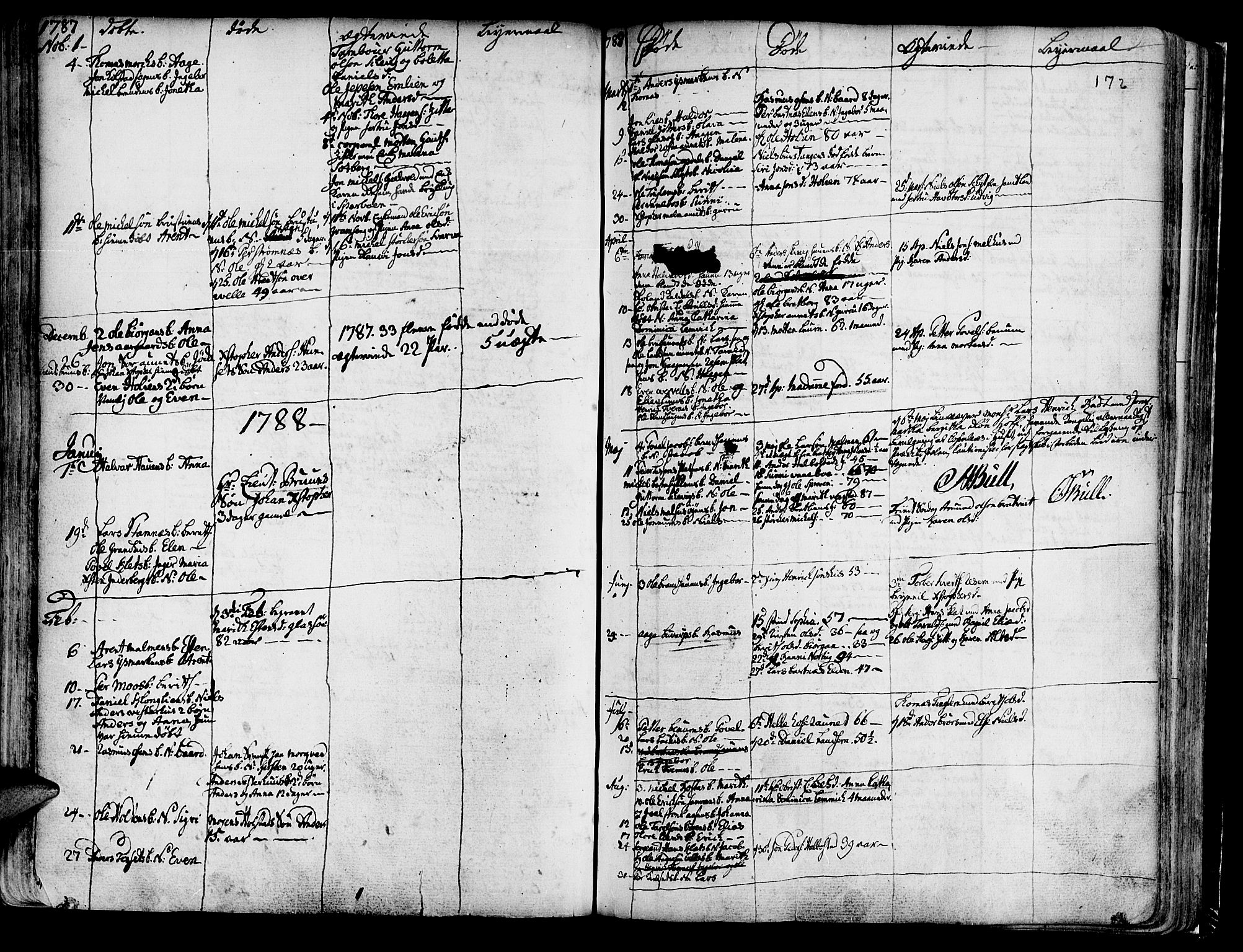 Ministerialprotokoller, klokkerbøker og fødselsregistre - Nord-Trøndelag, SAT/A-1458/741/L0385: Parish register (official) no. 741A01, 1722-1815, p. 172