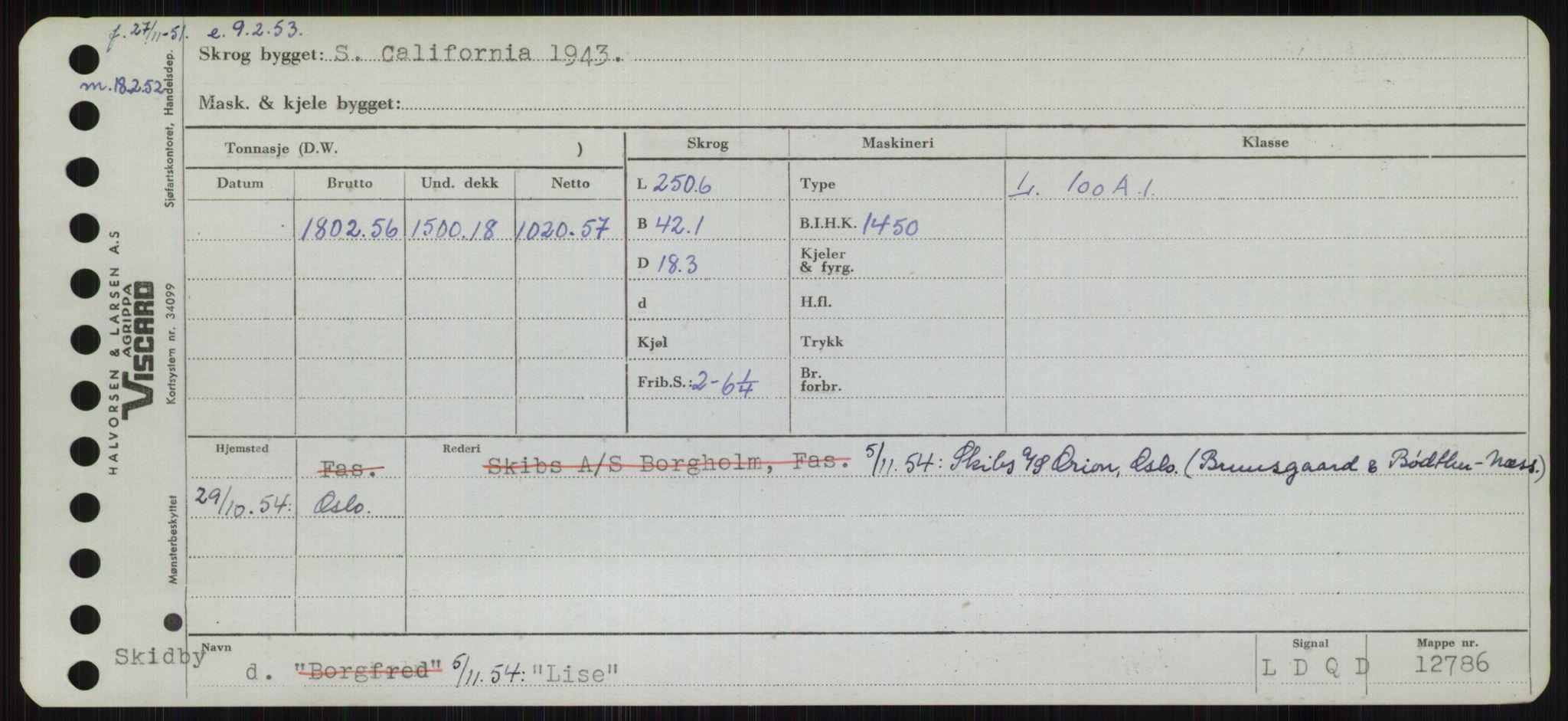 Sjøfartsdirektoratet med forløpere, Skipsmålingen, RA/S-1627/H/Hb/L0003: Fartøy, I-N, p. 259