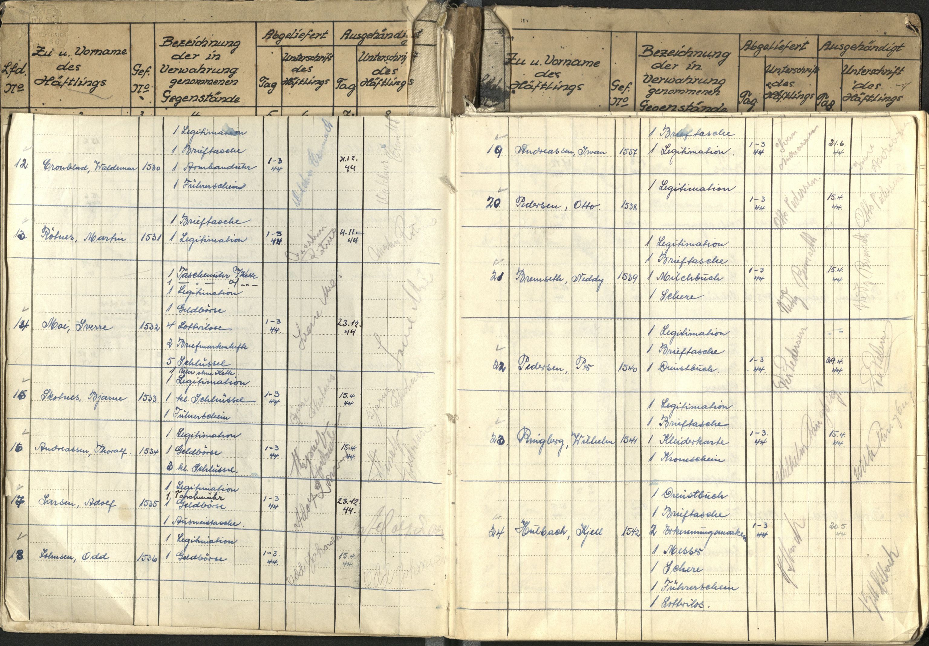 Troms politikammer, AV/SATØ-SATØ-28/1/M/Me/L2376: Forvarte eiendeler, 1944-1945