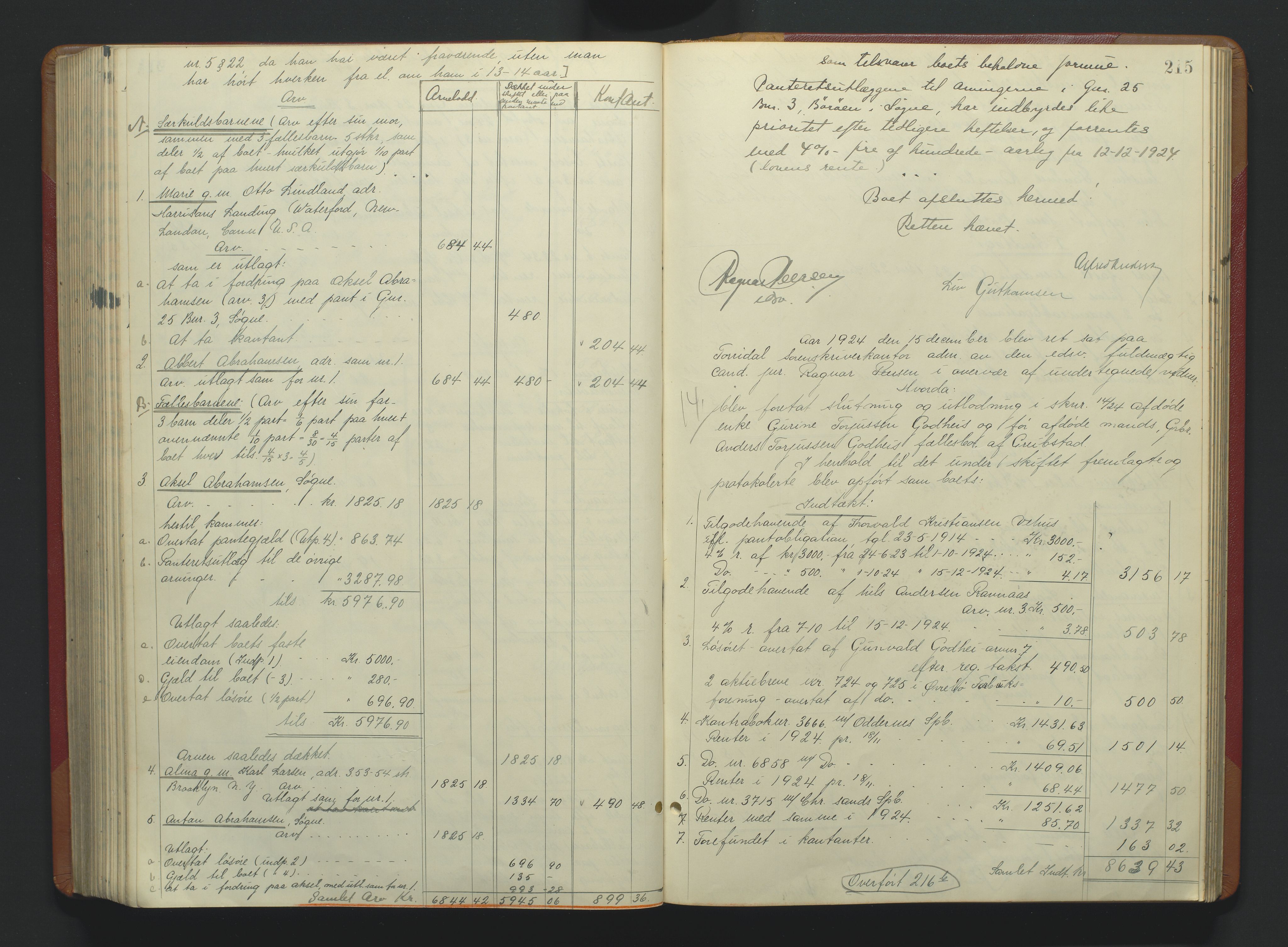 Torridal sorenskriveri, AV/SAK-1221-0012/H/Hc/L0037: Skifteutlodningsprotokoll med navneregister nr. 6, 1918-1927, p. 215