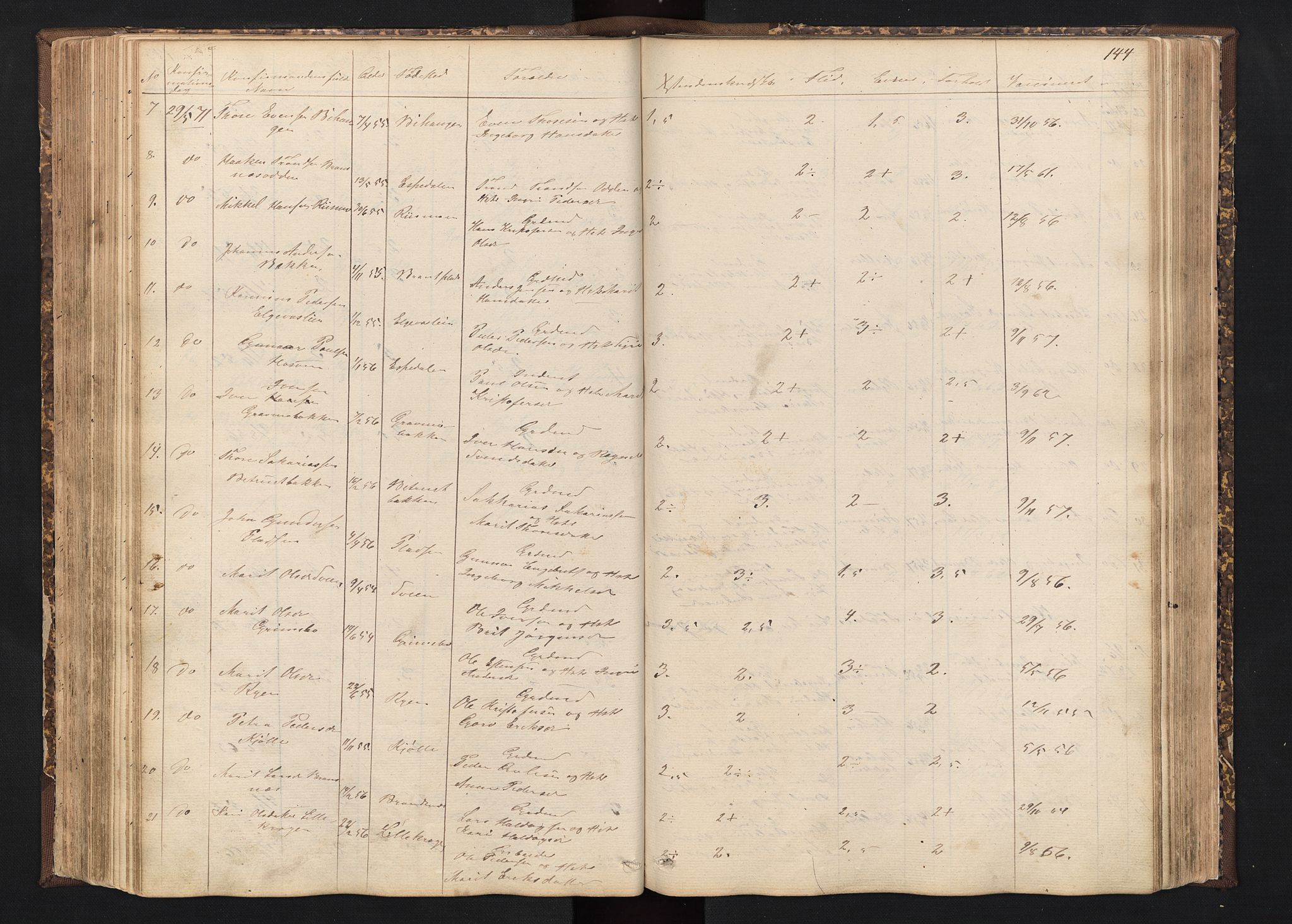 Alvdal prestekontor, SAH/PREST-060/H/Ha/Hab/L0001: Parish register (copy) no. 1, 1857-1893, p. 144