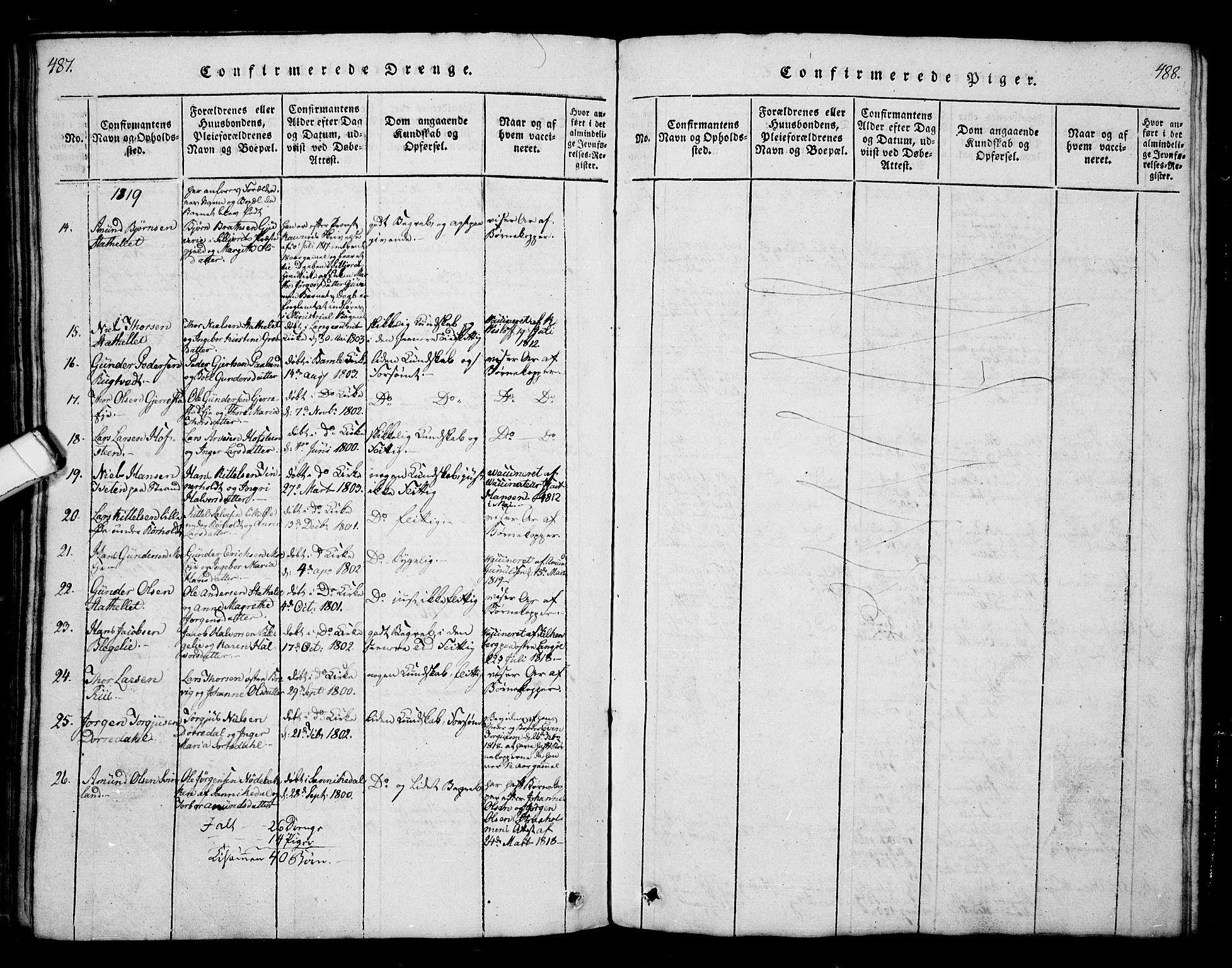 Bamble kirkebøker, AV/SAKO-A-253/G/Ga/L0005: Parish register (copy) no. I 5, 1814-1855, p. 487-488