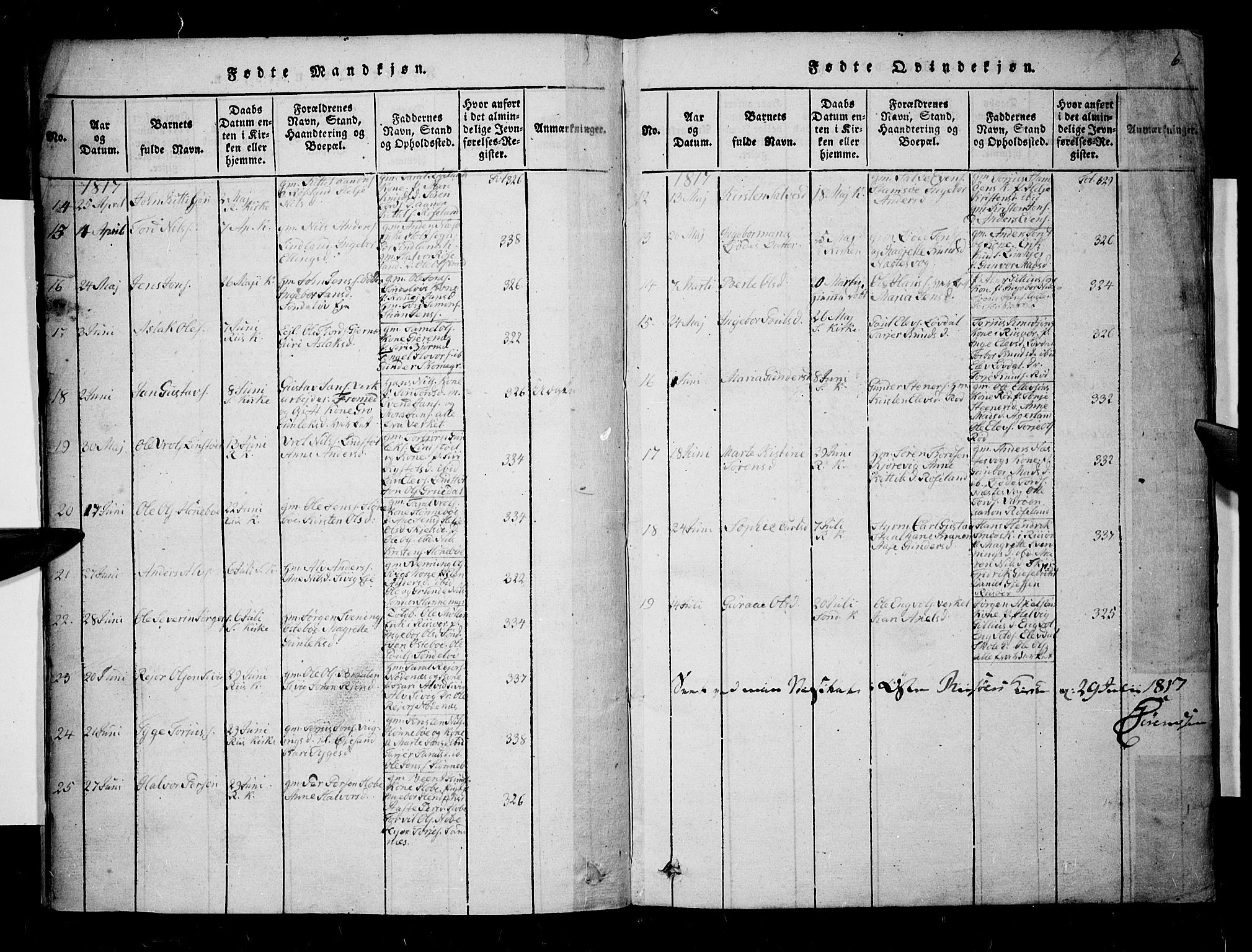 Søndeled sokneprestkontor, SAK/1111-0038/F/Fa/L0001: Parish register (official) no. A 1, 1816-1838, p. 6