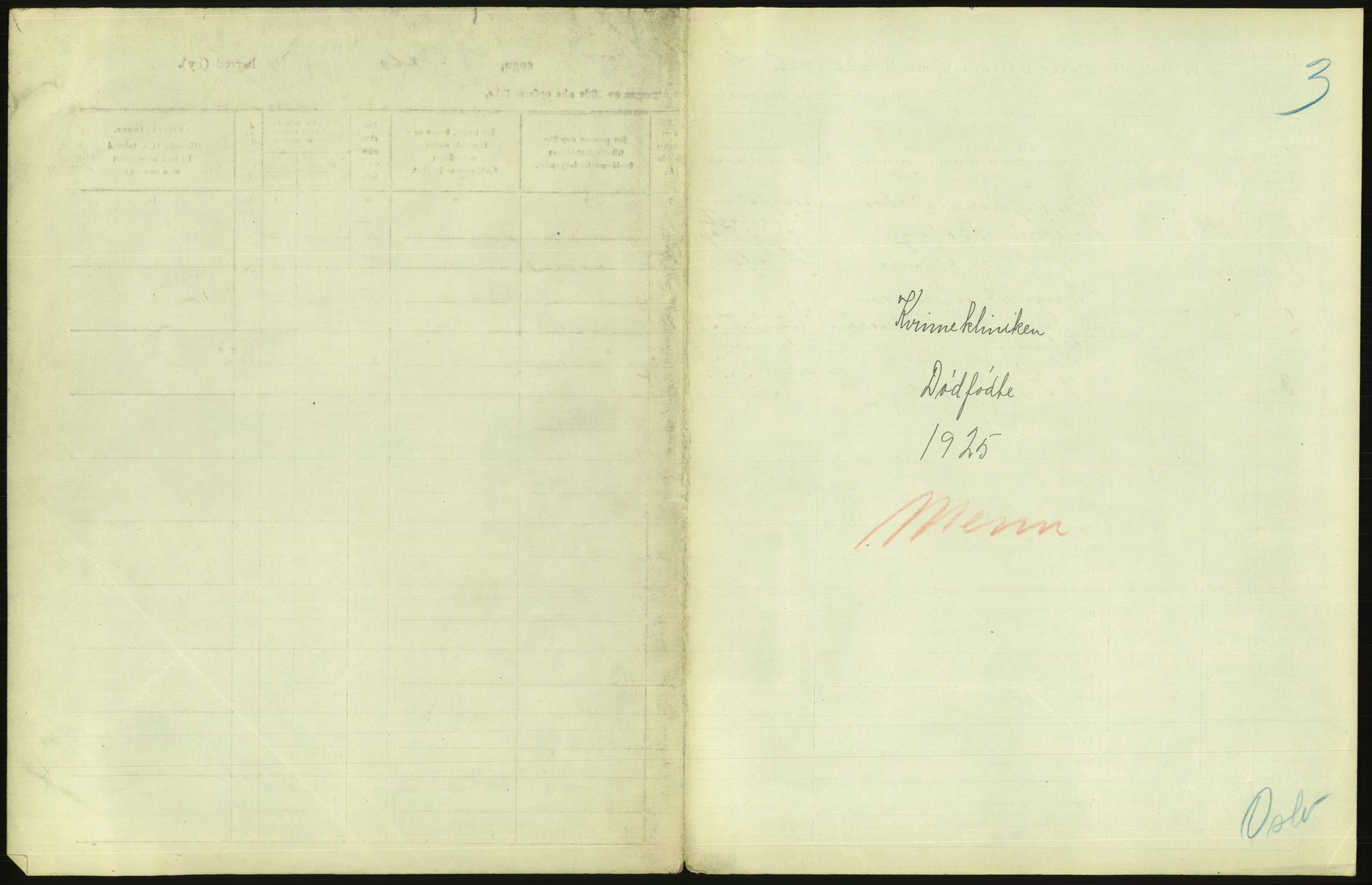 Statistisk sentralbyrå, Sosiodemografiske emner, Befolkning, AV/RA-S-2228/D/Df/Dfc/Dfce/L0010: Oslo: Døde kvinner, dødfødte, 1925, p. 103