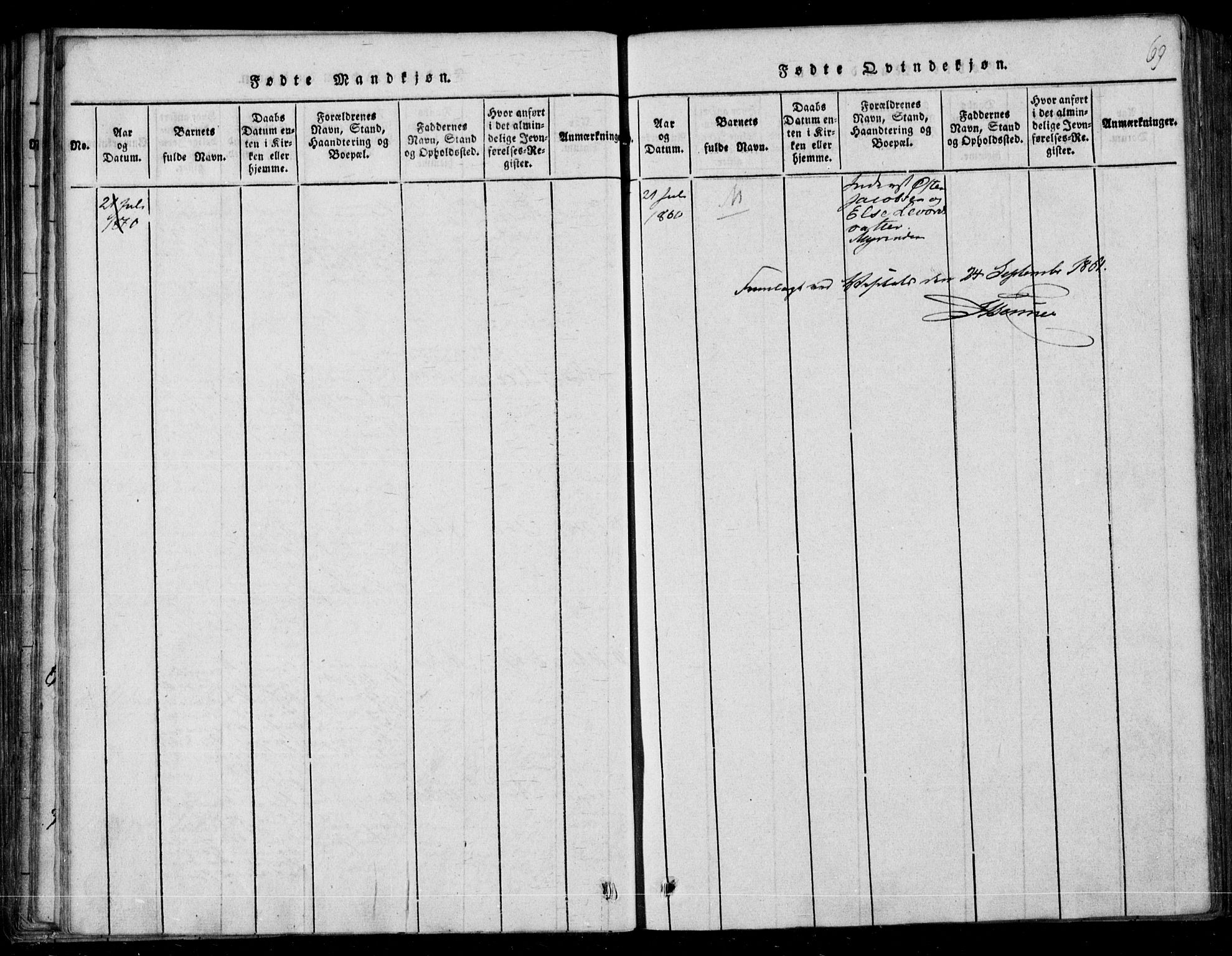 Lårdal kirkebøker, SAKO/A-284/F/Fb/L0001: Parish register (official) no. II 1, 1815-1860, p. 69