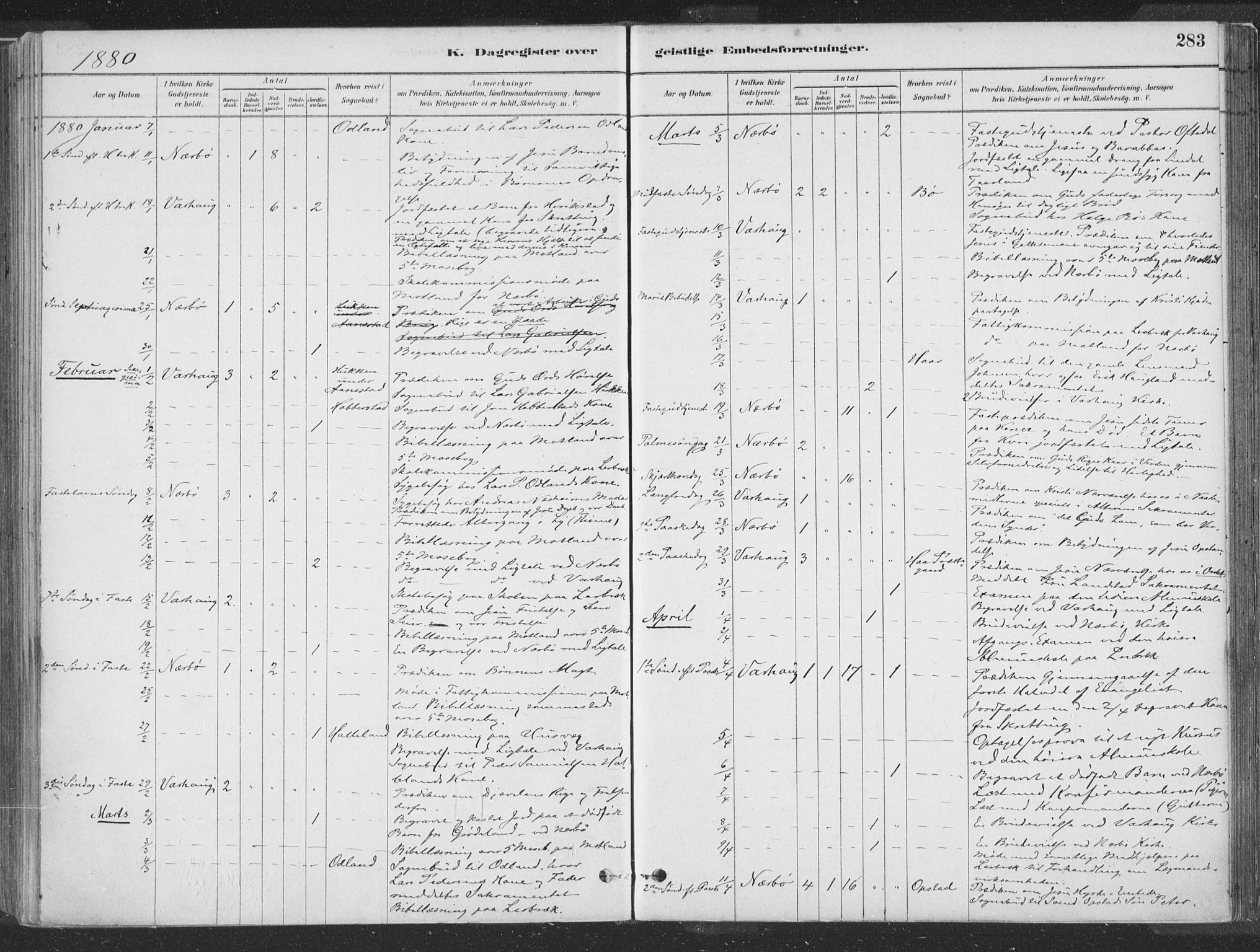 Hå sokneprestkontor, SAST/A-101801/001/30BA/L0010: Parish register (official) no. A 9, 1879-1896, p. 283