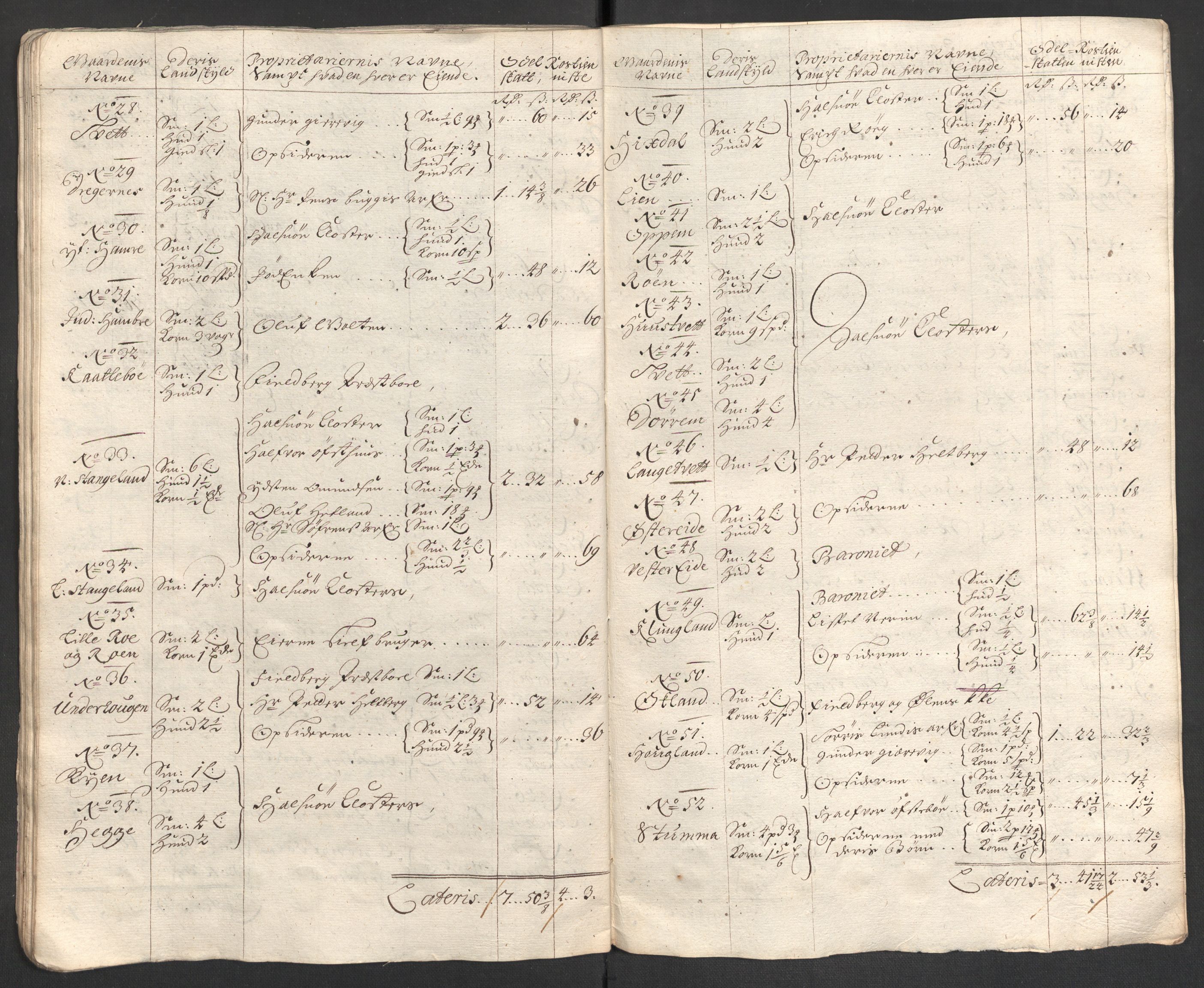 Rentekammeret inntil 1814, Reviderte regnskaper, Fogderegnskap, AV/RA-EA-4092/R48/L2977: Fogderegnskap Sunnhordland og Hardanger, 1697-1698, p. 74