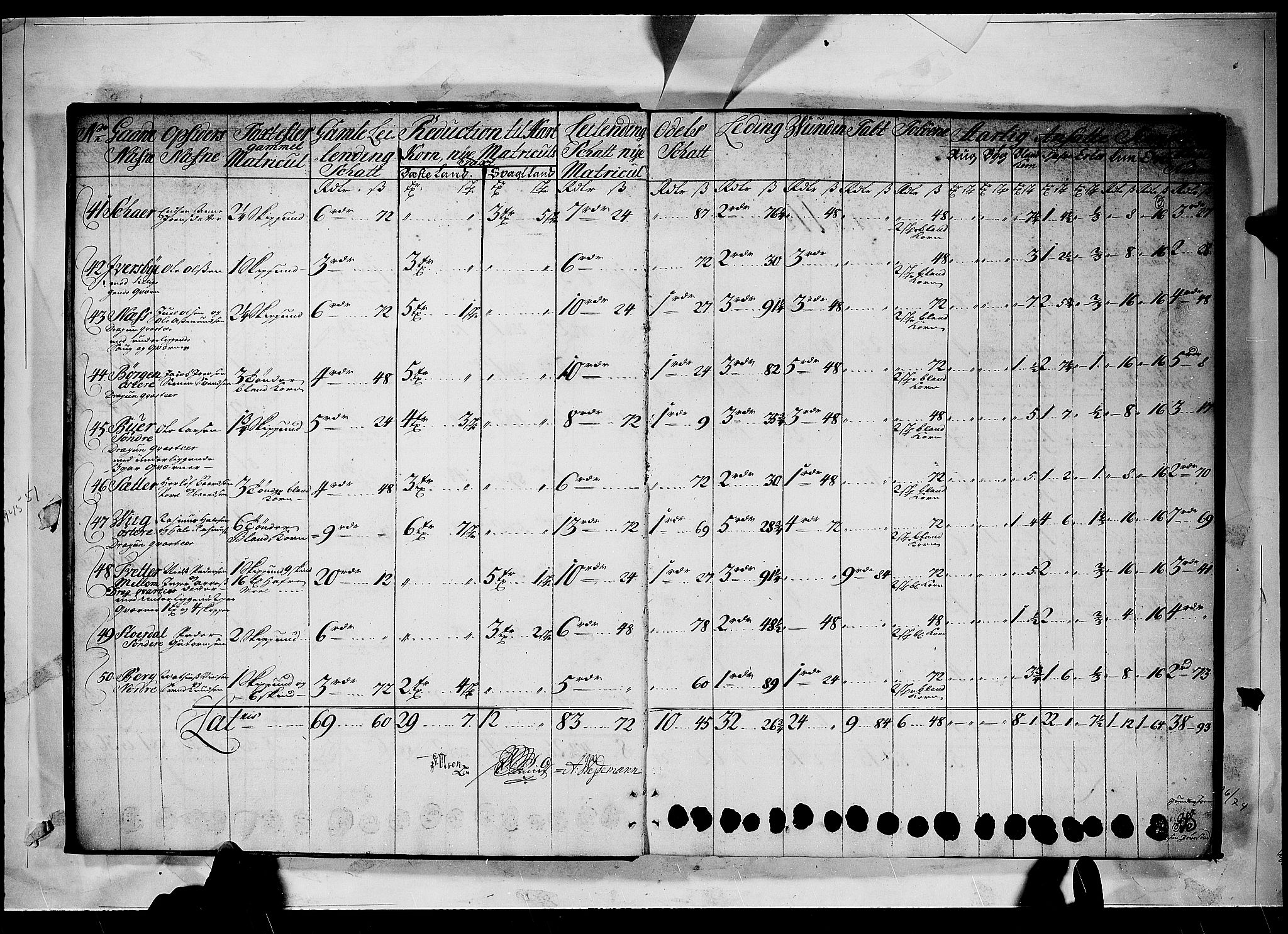 Rentekammeret inntil 1814, Realistisk ordnet avdeling, RA/EA-4070/N/Nb/Nbf/L0098: Idd og Marker matrikkelprotokoll, 1723, p. 4b-5a