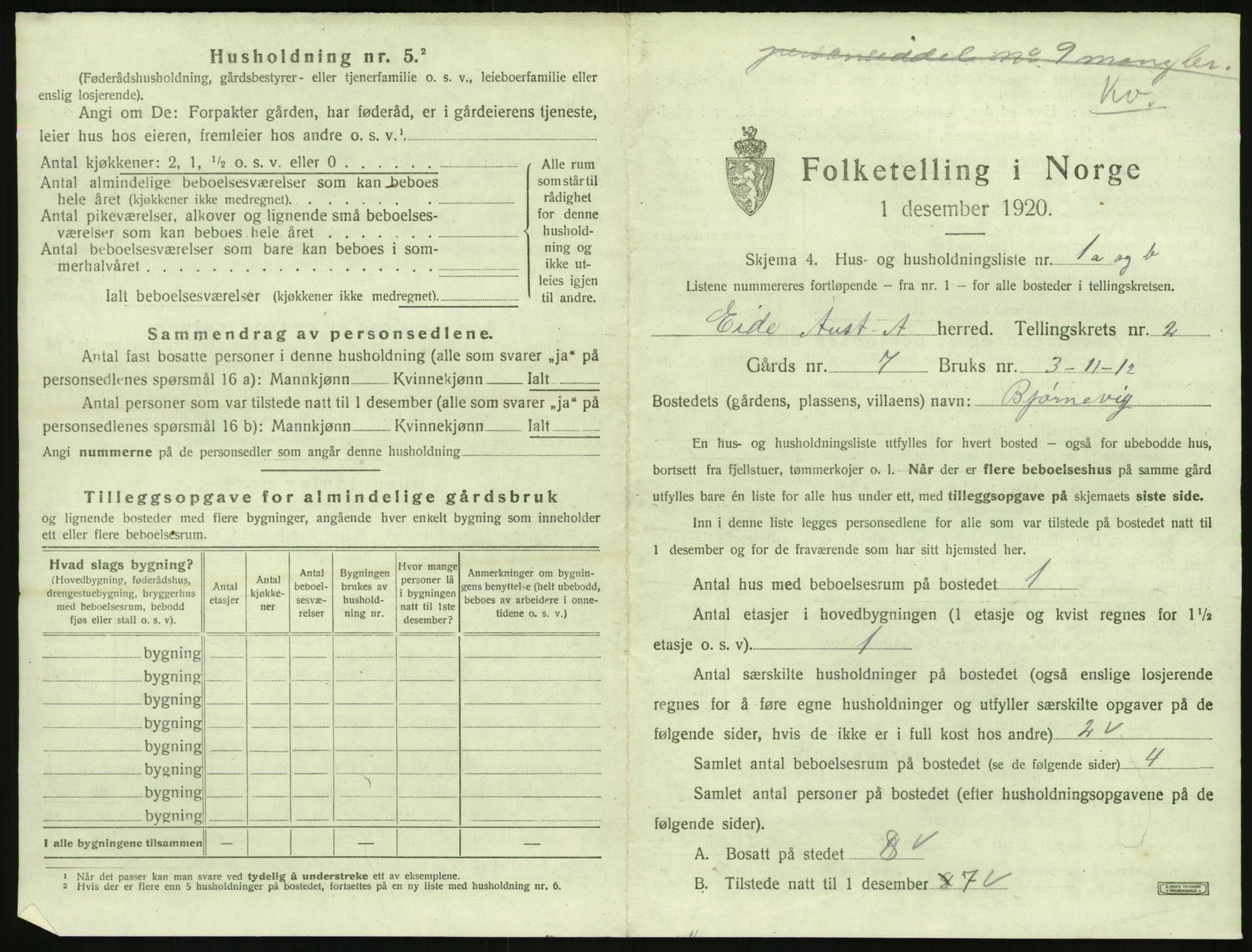 SAK, 1920 census for Eide, 1920, p. 106